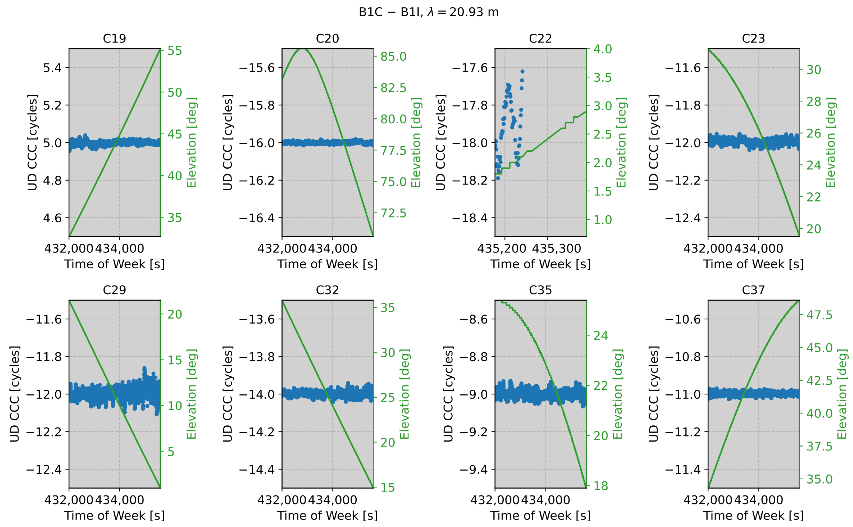 Electronics 14 01805 g014