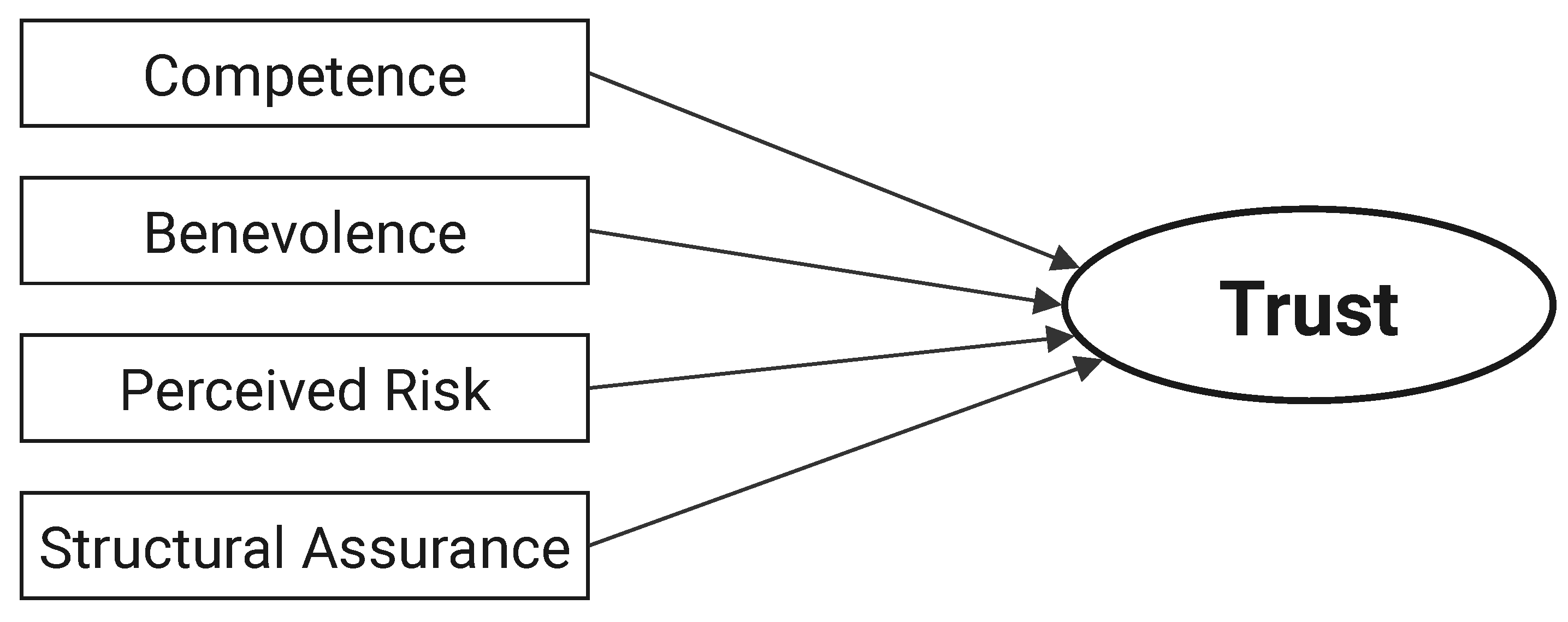 Electronics 14 01806 g001