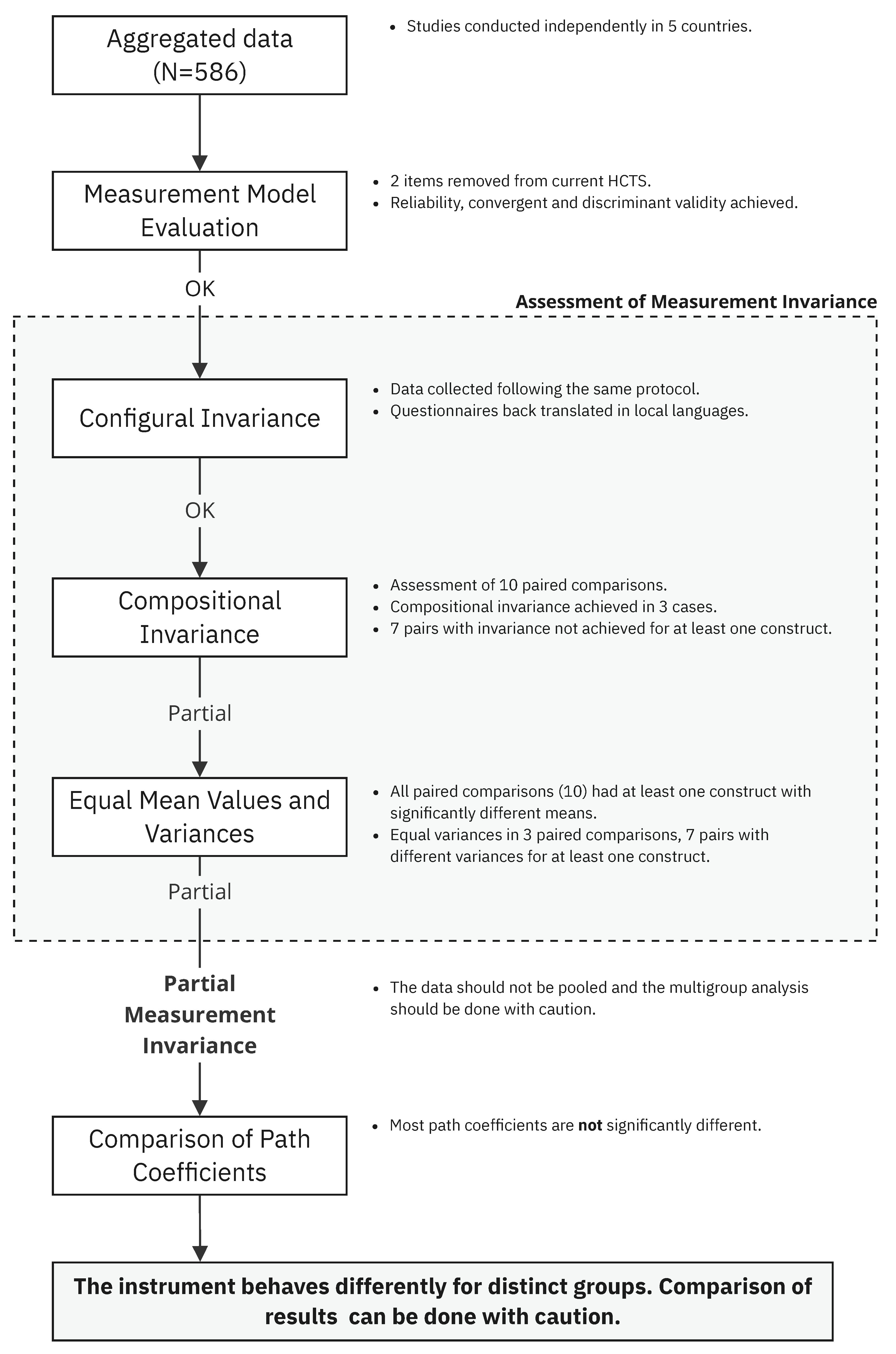 Electronics 14 01806 g003