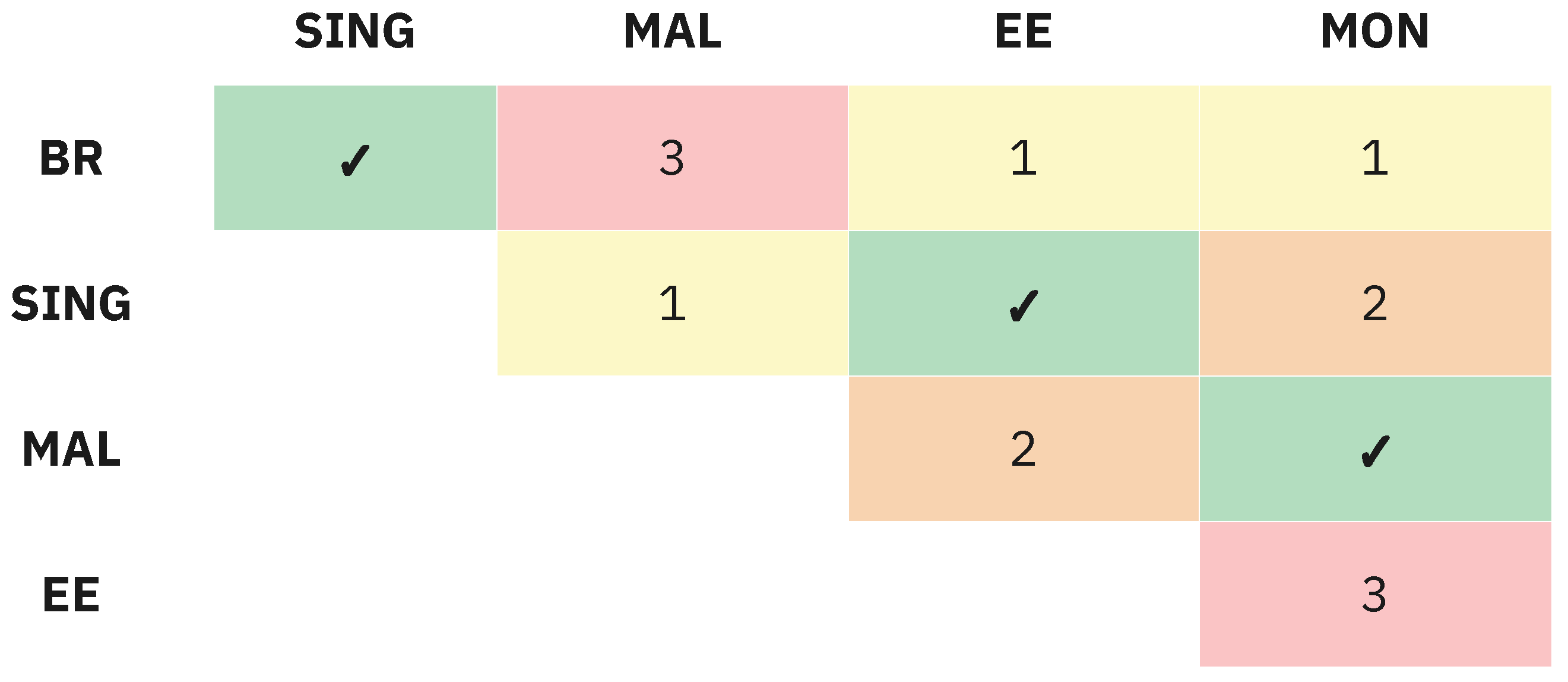 Electronics 14 01806 g004