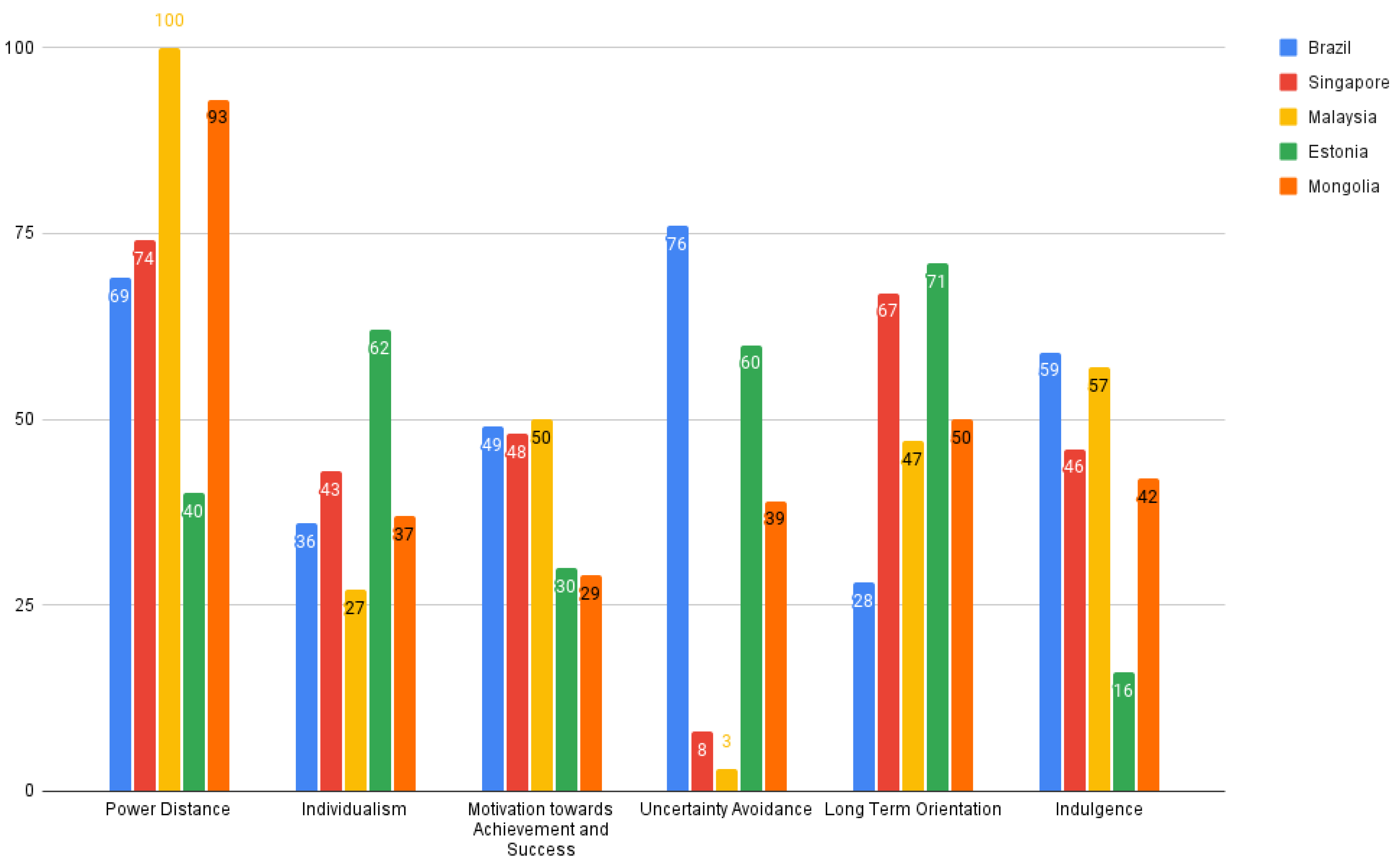 Electronics 14 01806 g0a1