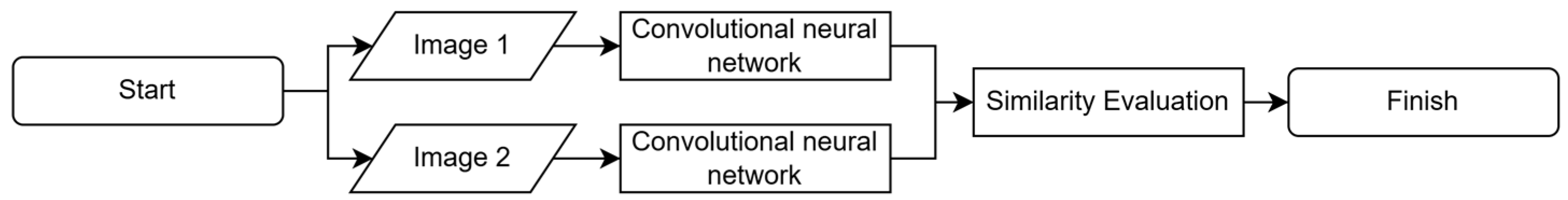 Electronics 14 01807 g003