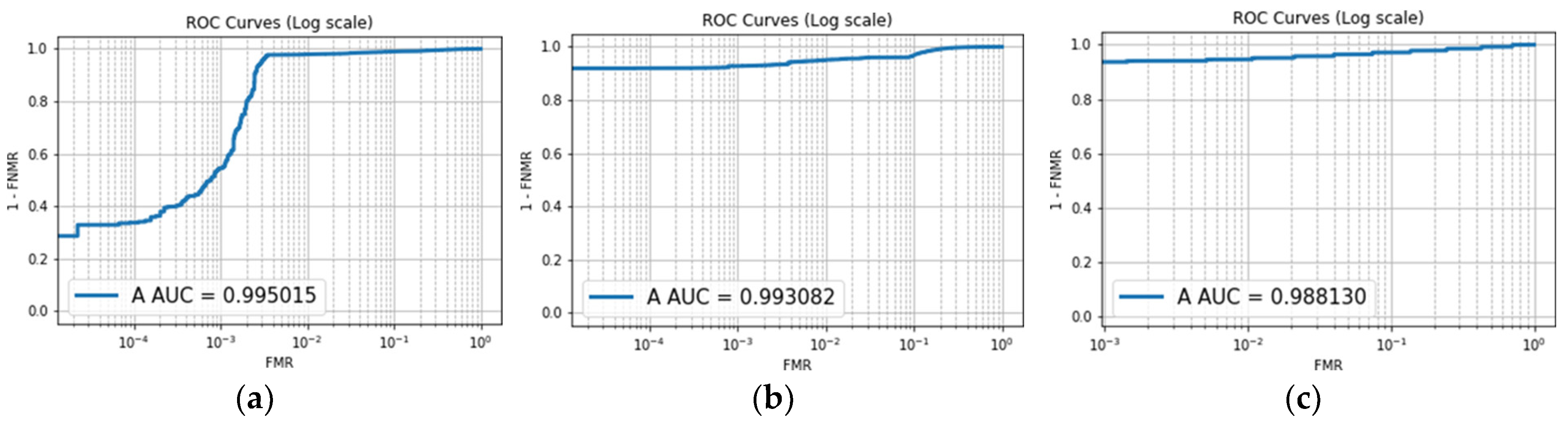 Electronics 14 01807 g006