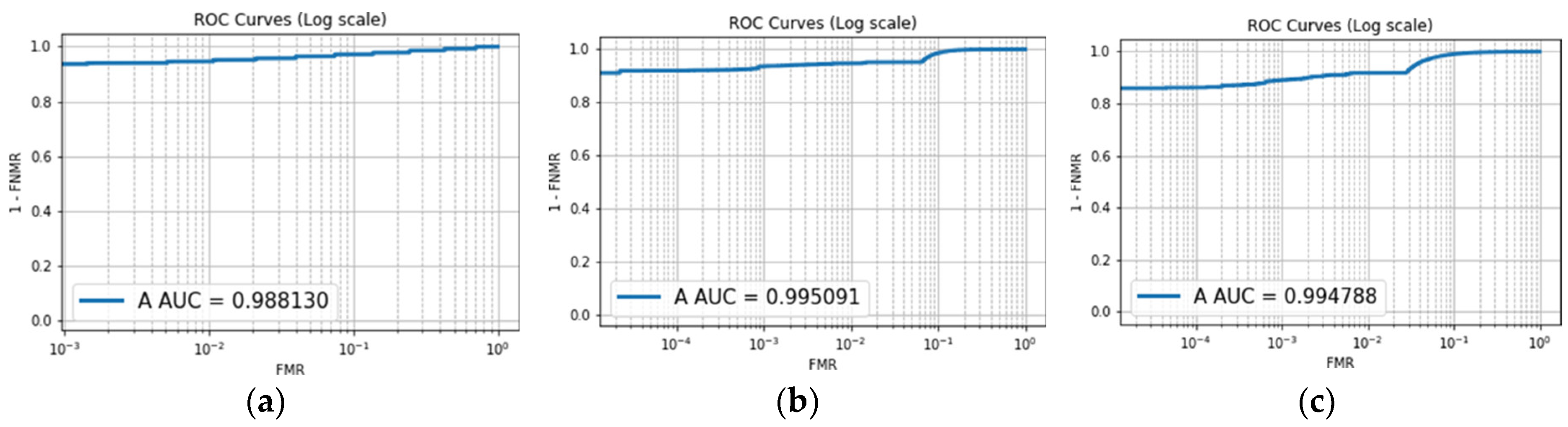Electronics 14 01807 g007