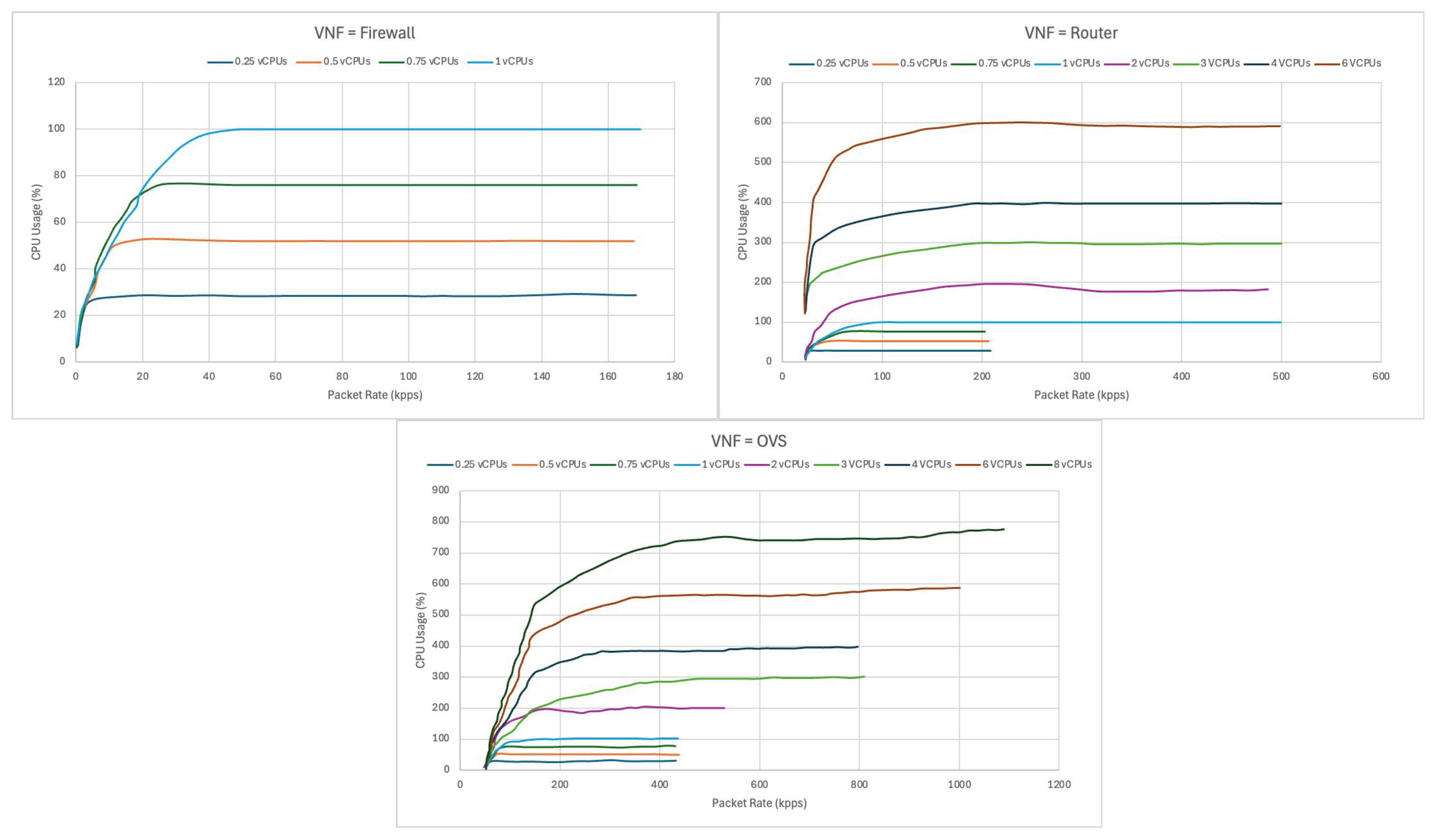 Electronics 14 01808 g002