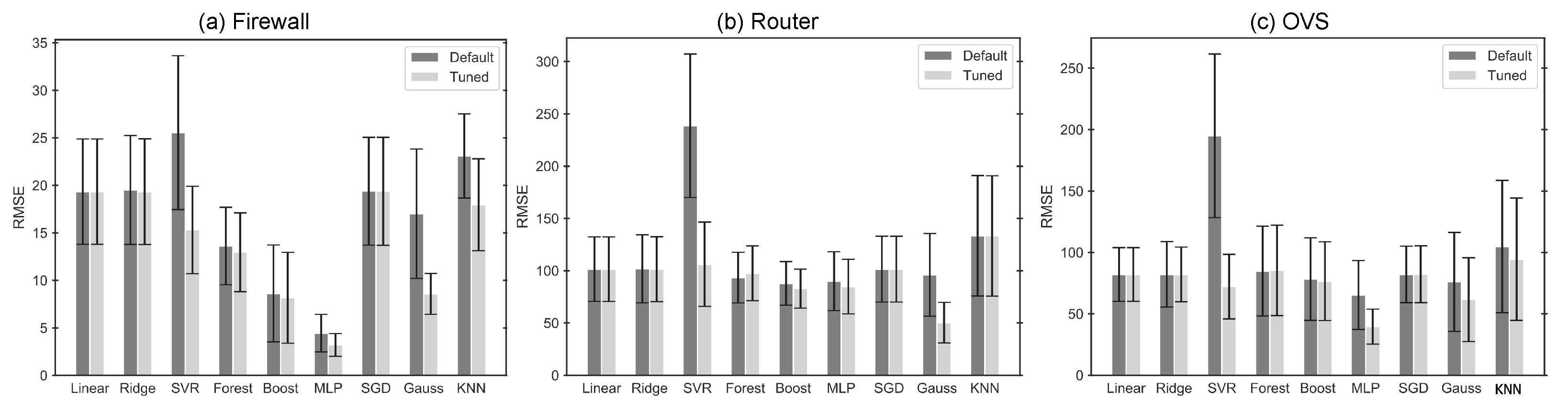 Electronics 14 01808 g003