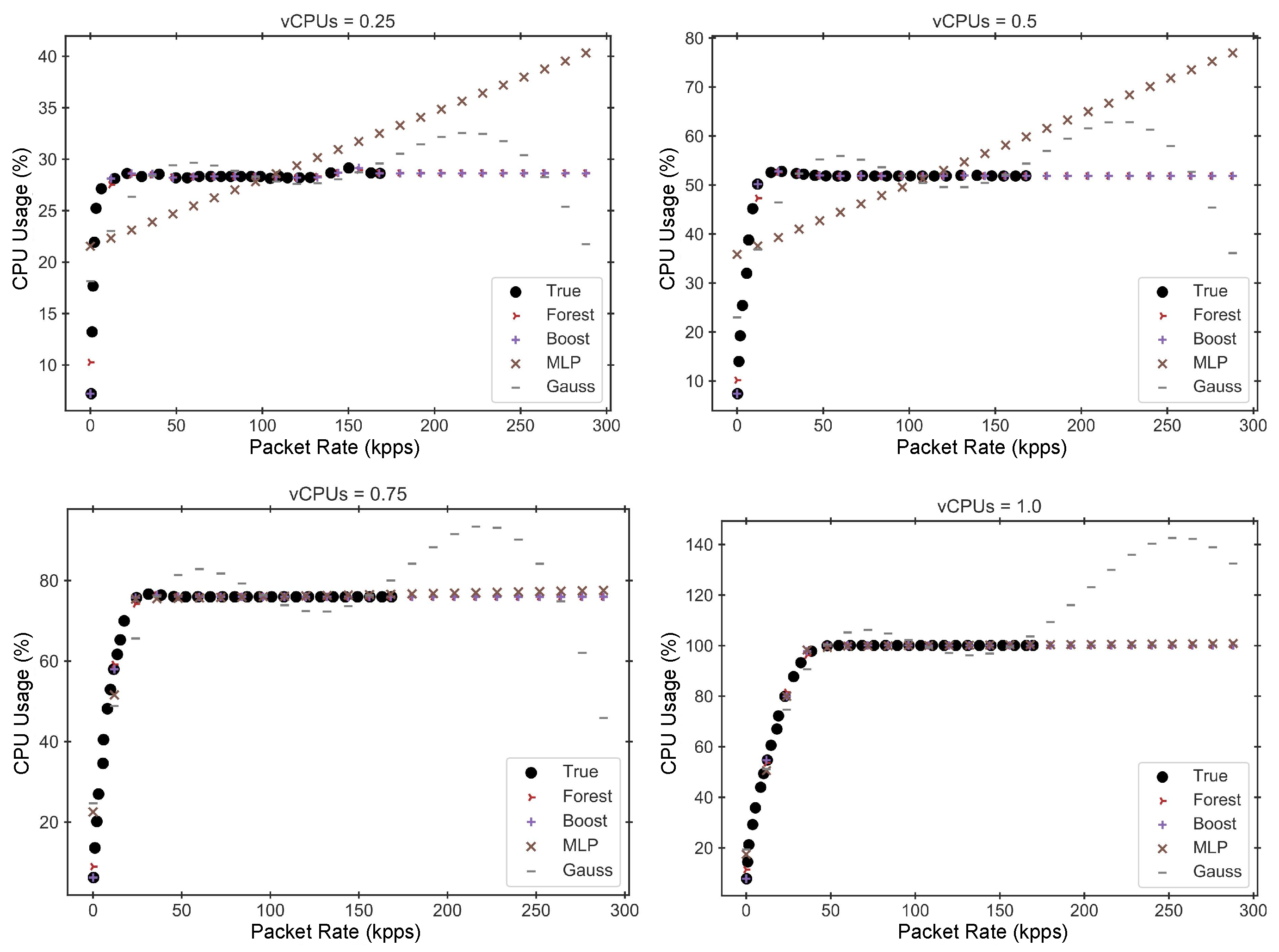 Electronics 14 01808 g004