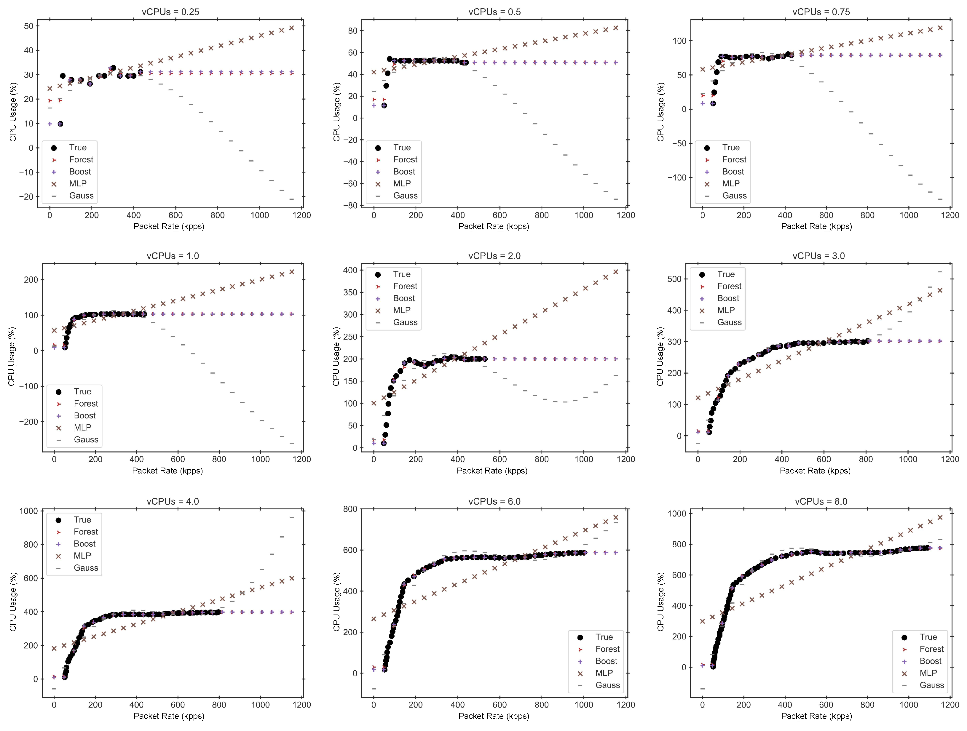 Electronics 14 01808 g006