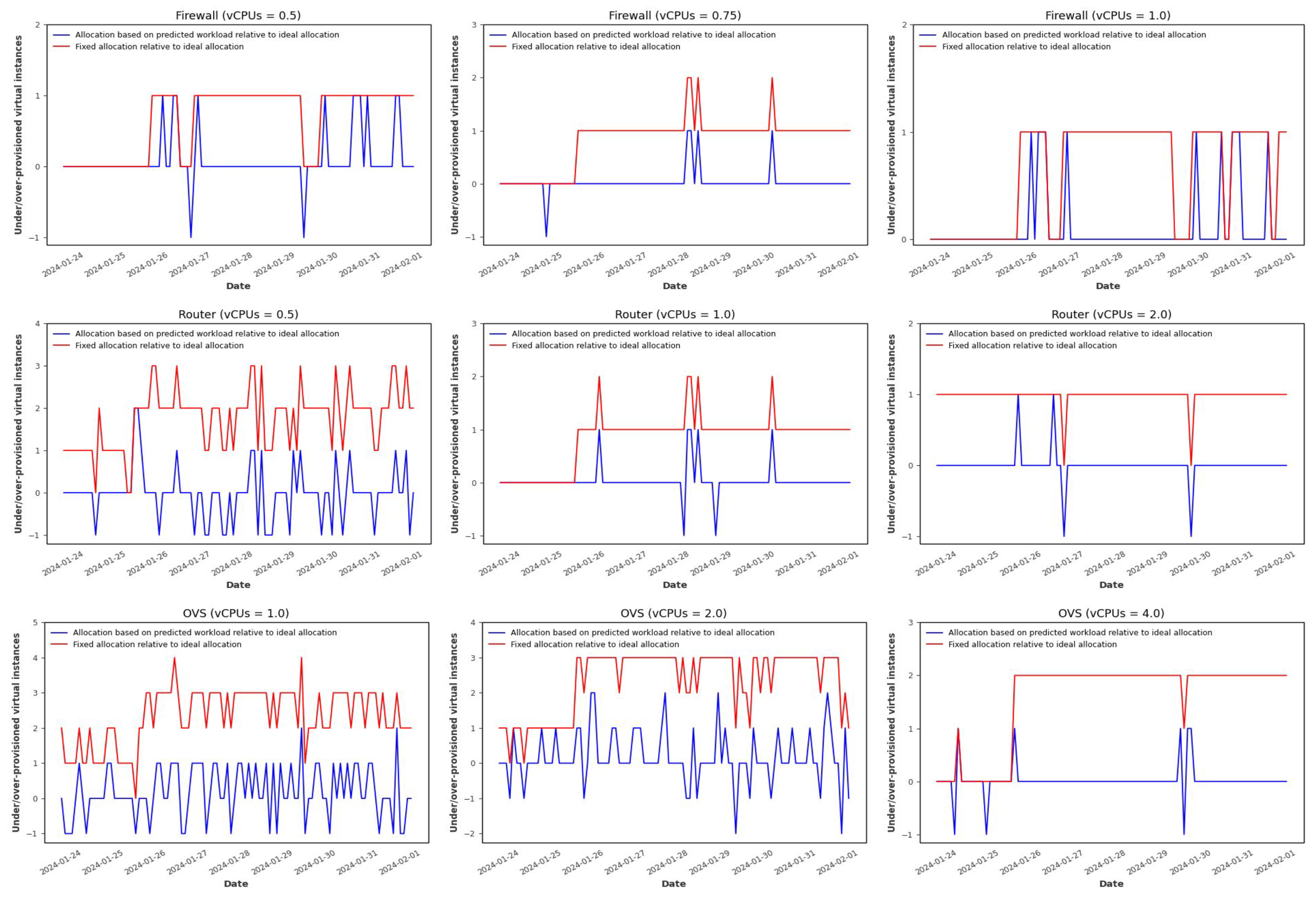 Electronics 14 01808 g010