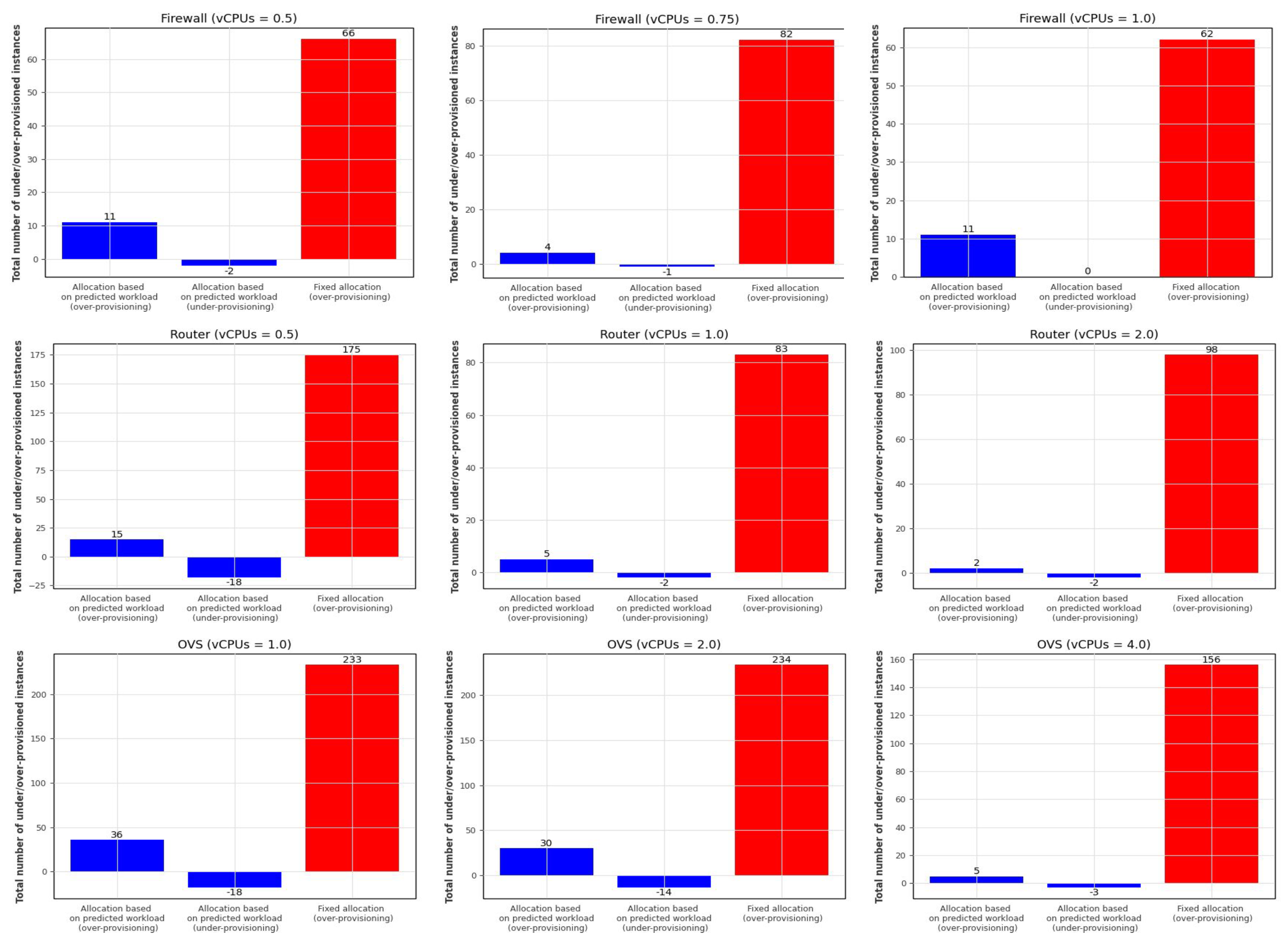 Electronics 14 01808 g011