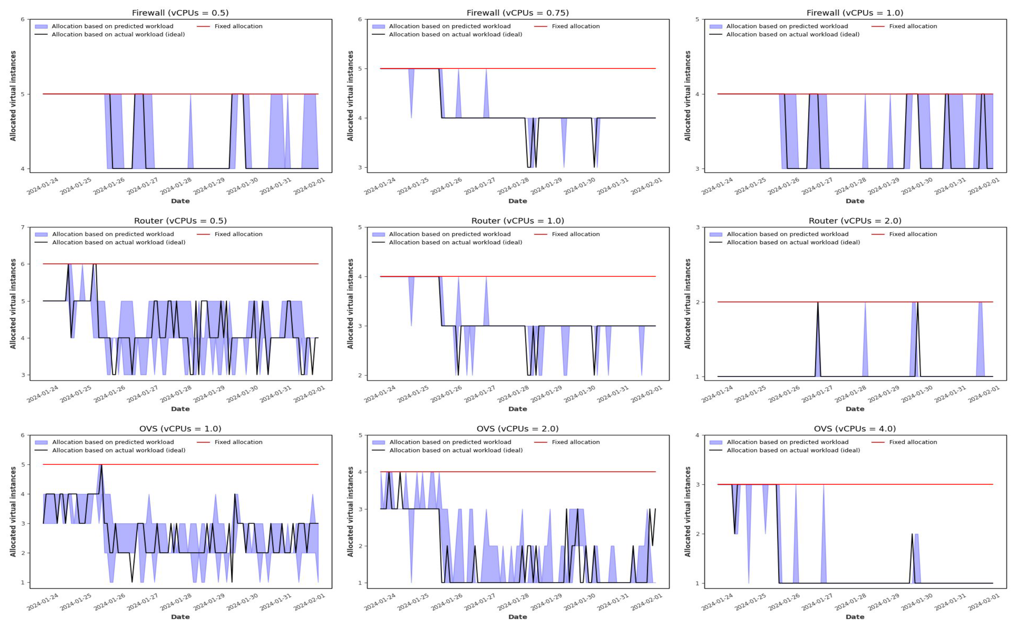 Electronics 14 01808 g012