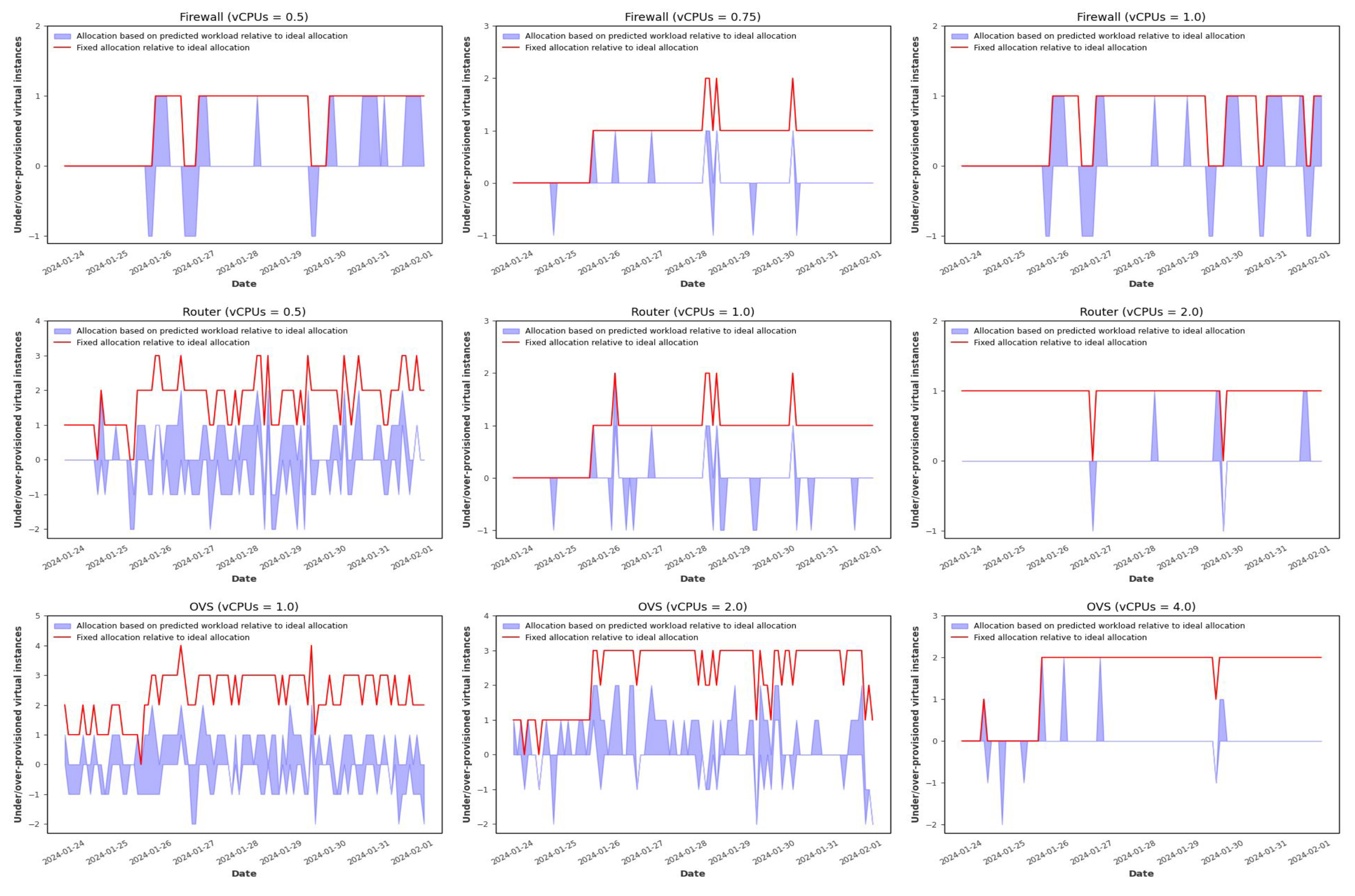 Electronics 14 01808 g013