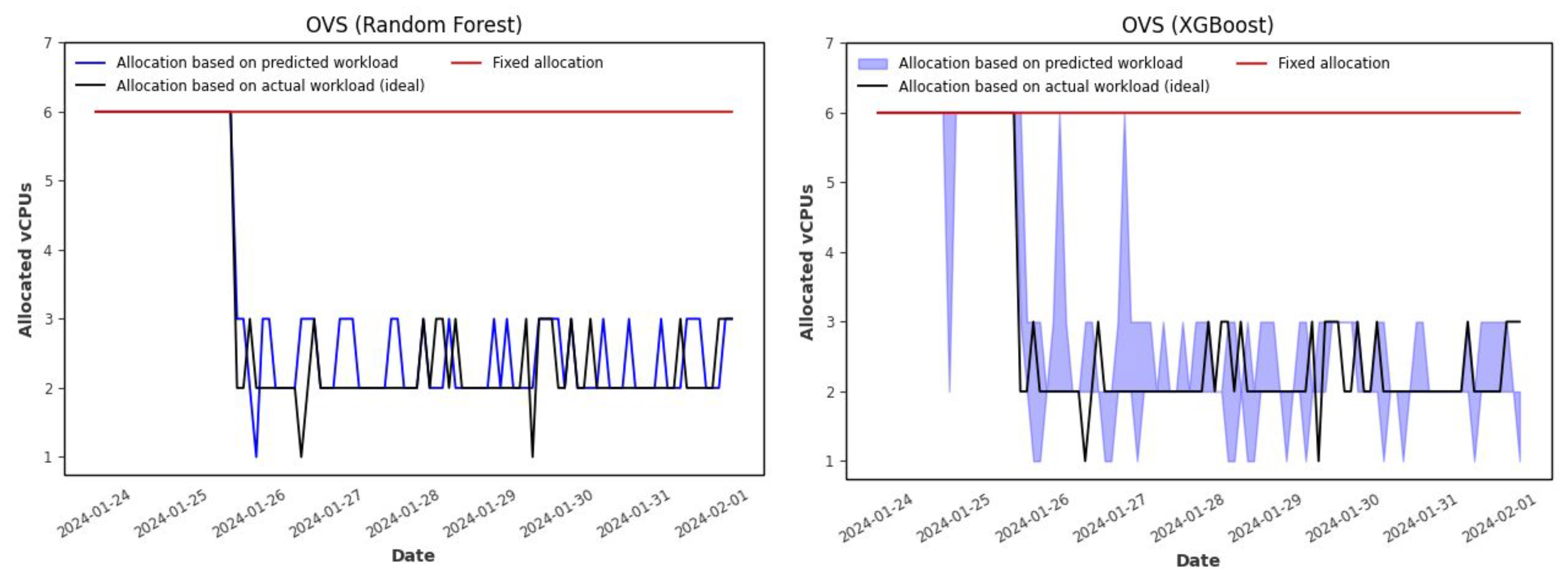Electronics 14 01808 g016