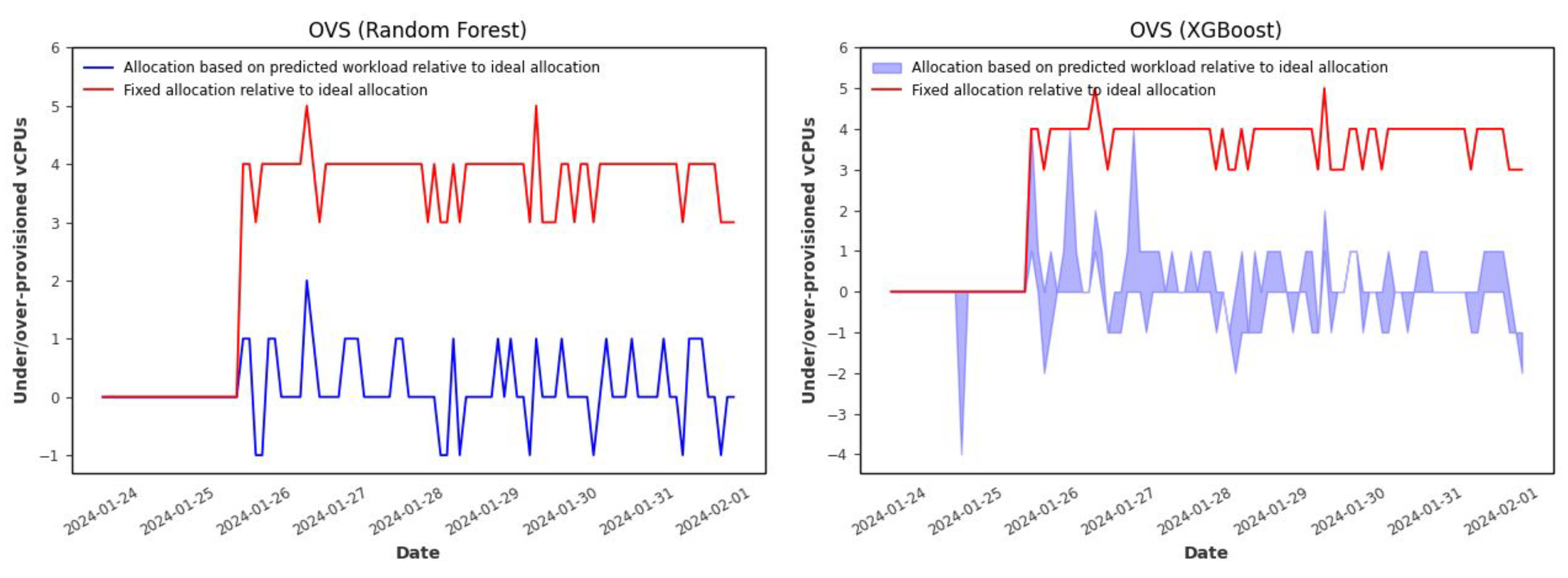 Electronics 14 01808 g017