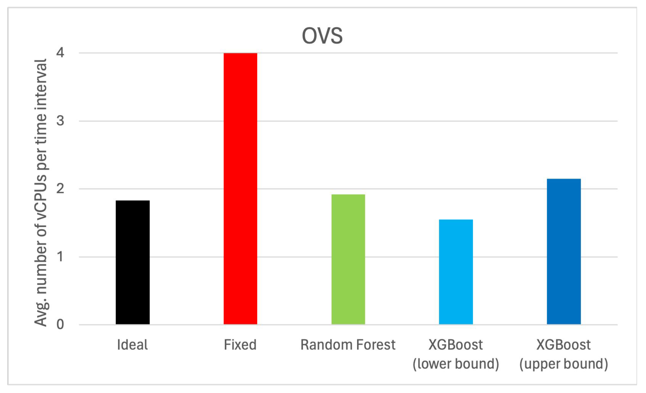 Electronics 14 01808 g019