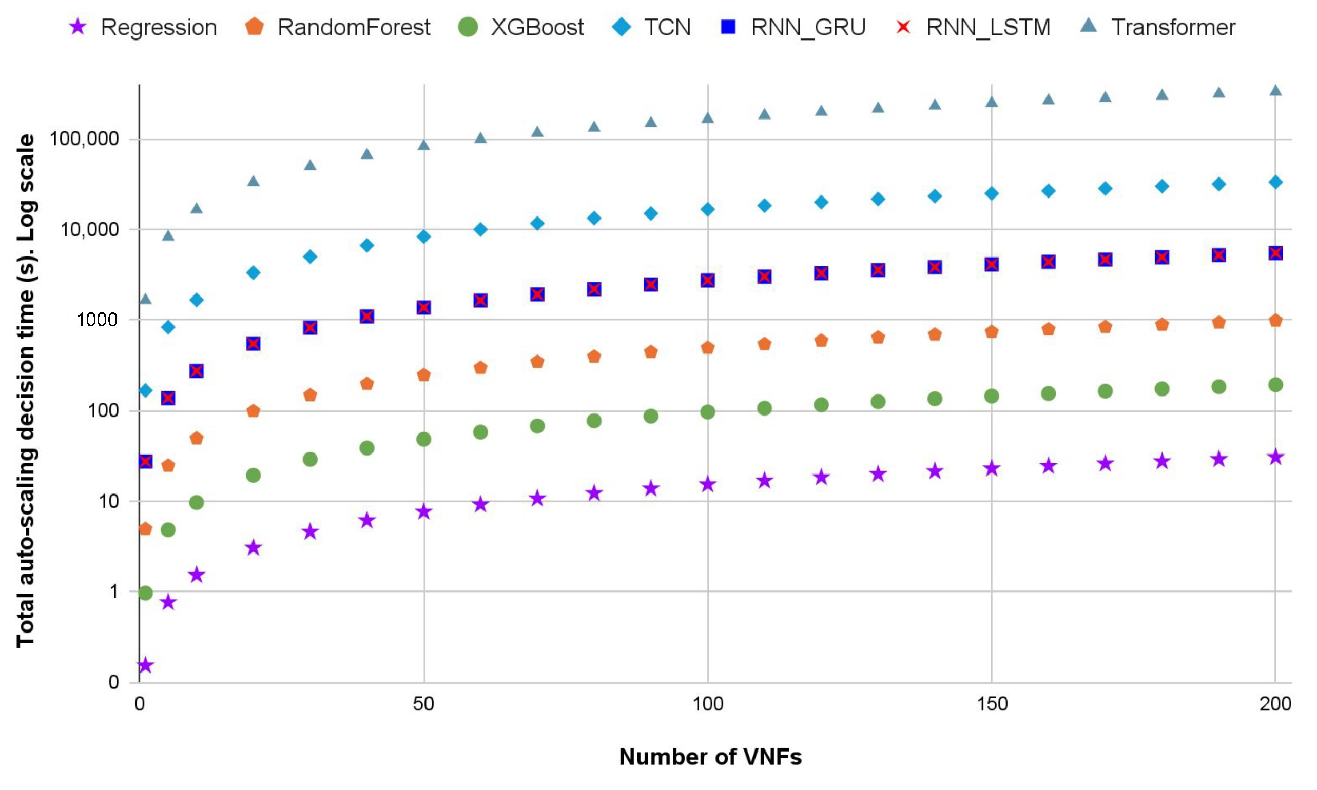 Electronics 14 01808 g020