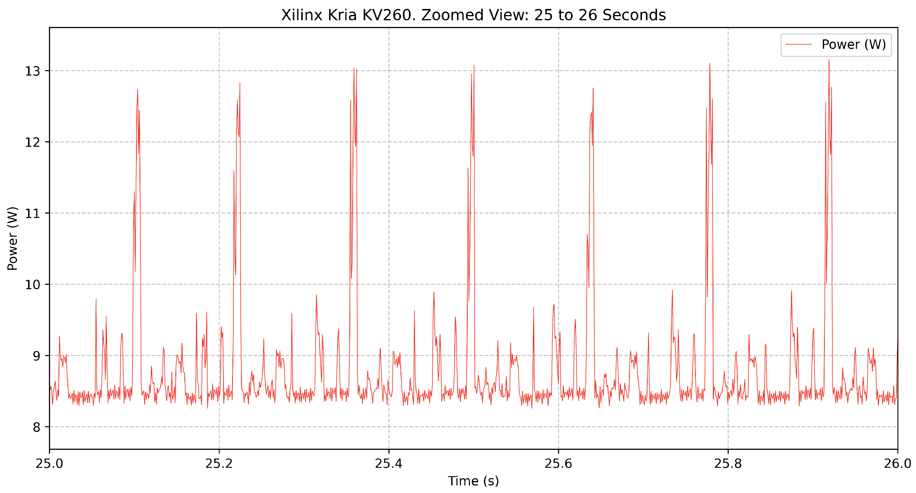 Electronics 14 01809 g002