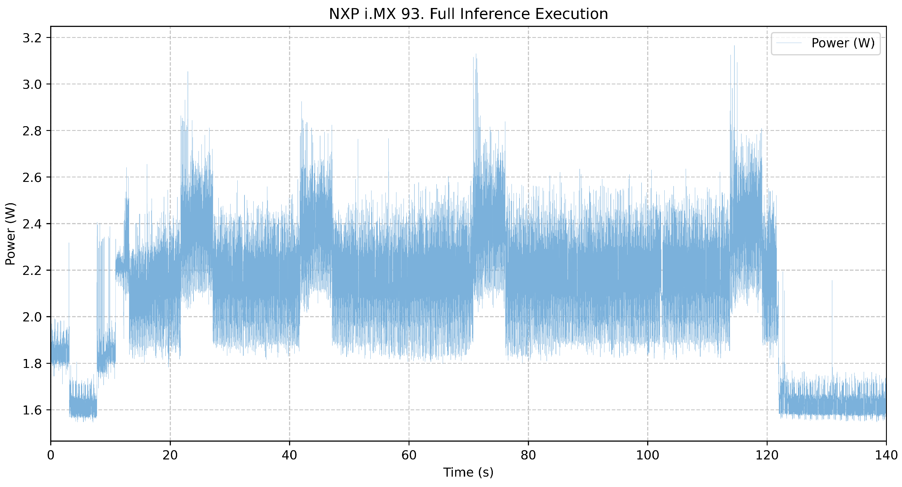 Electronics 14 01809 g004