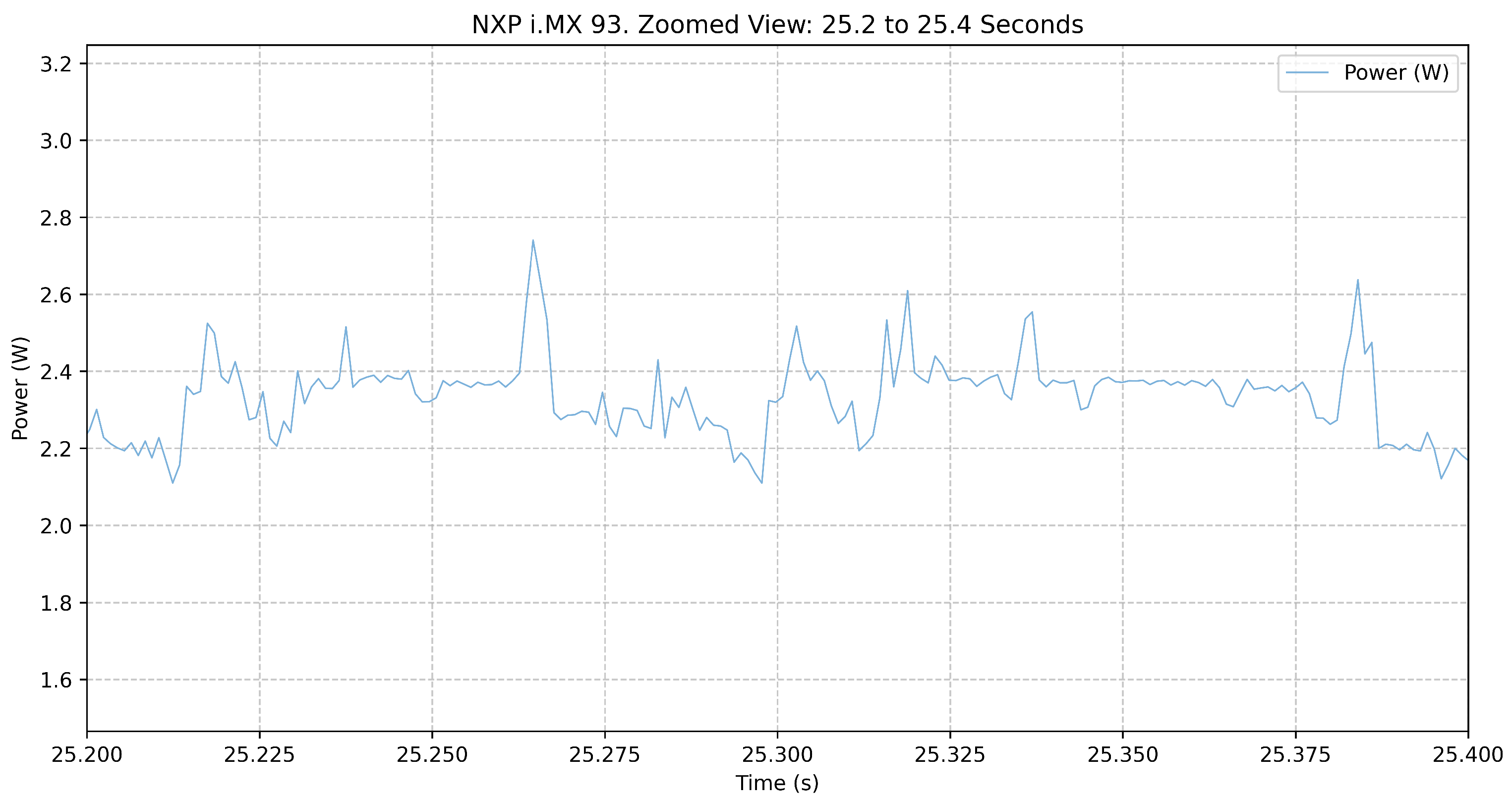 Electronics 14 01809 g006