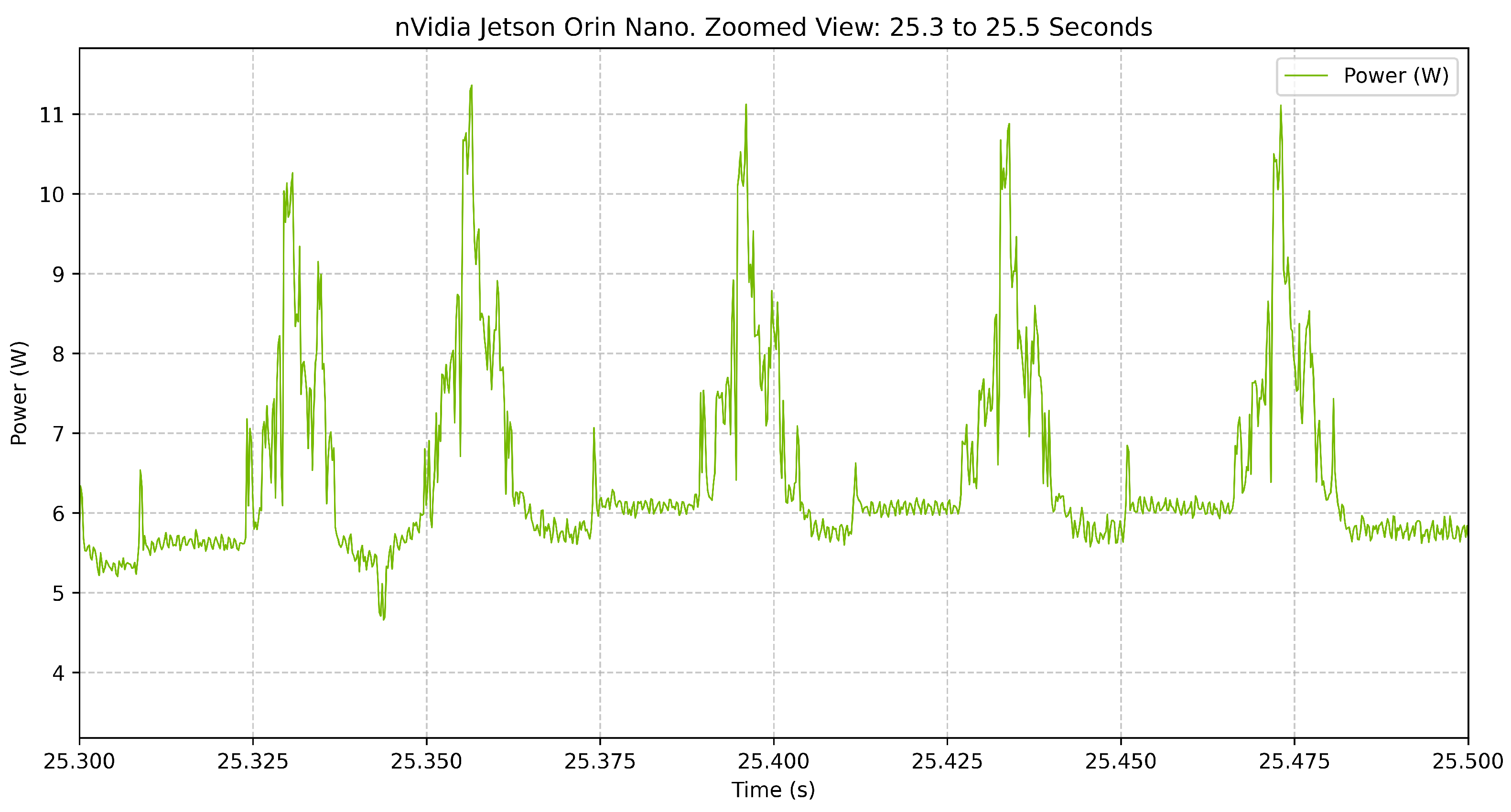 Electronics 14 01809 g009