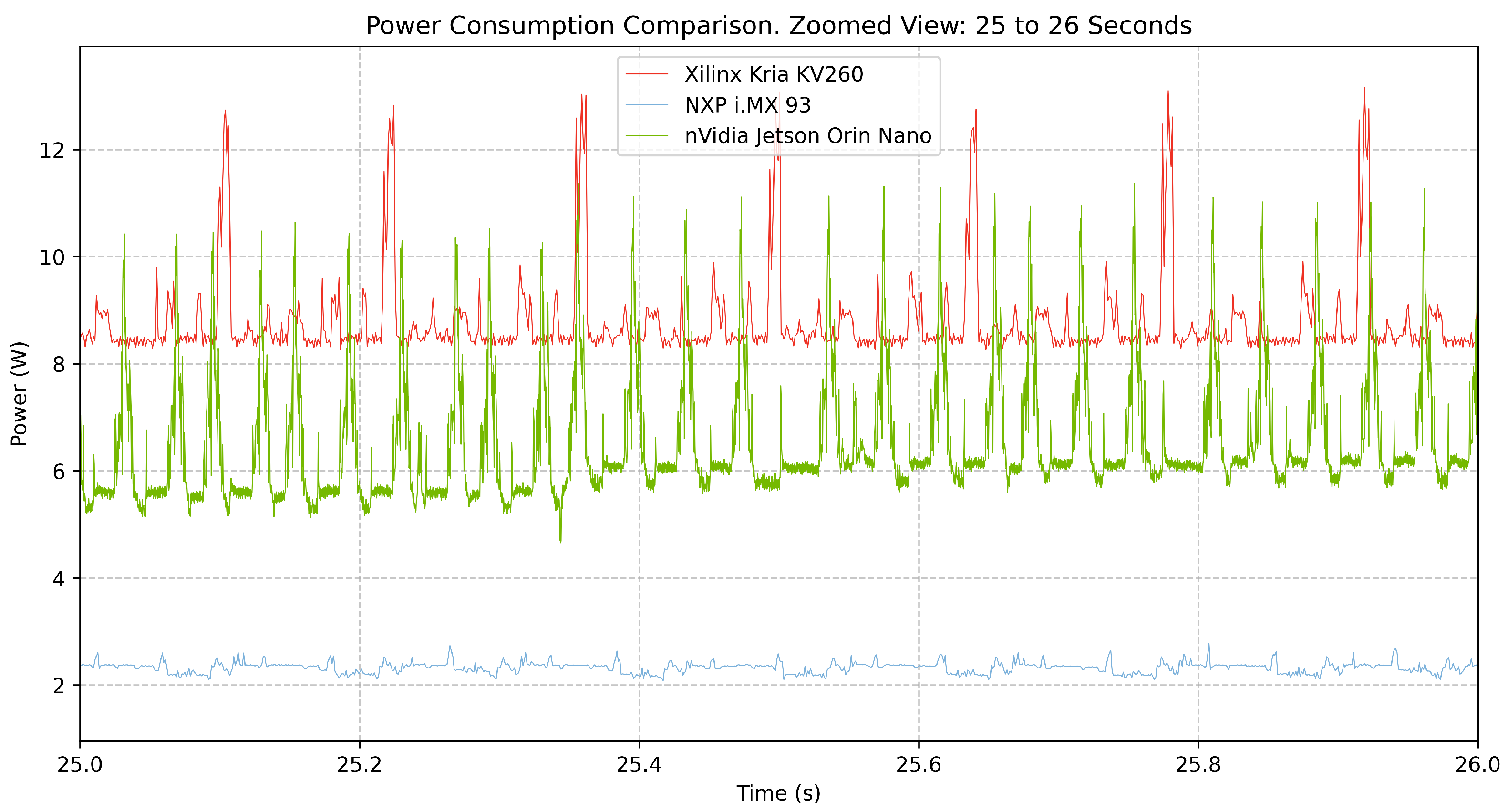 Electronics 14 01809 g011
