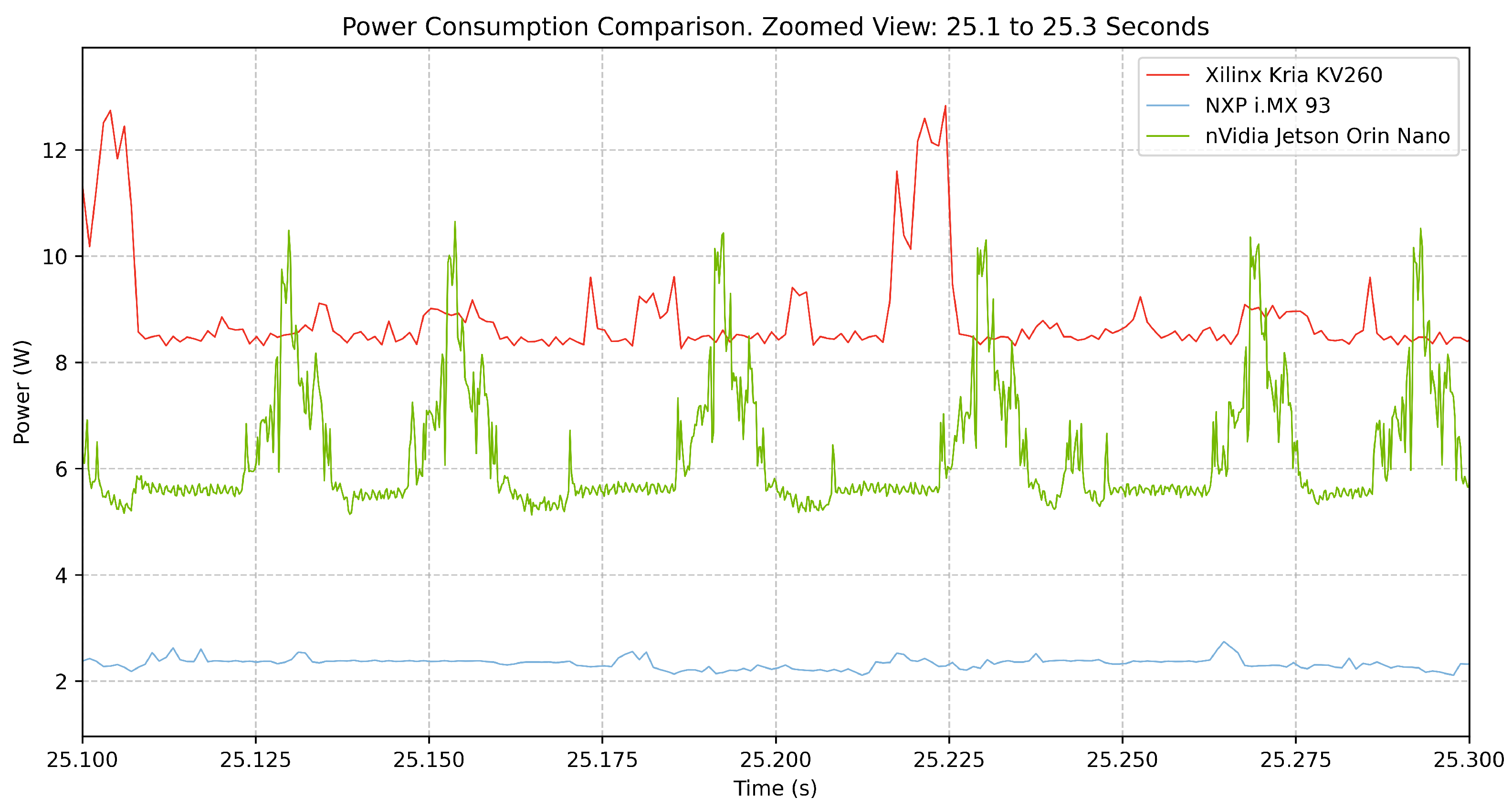 Electronics 14 01809 g012