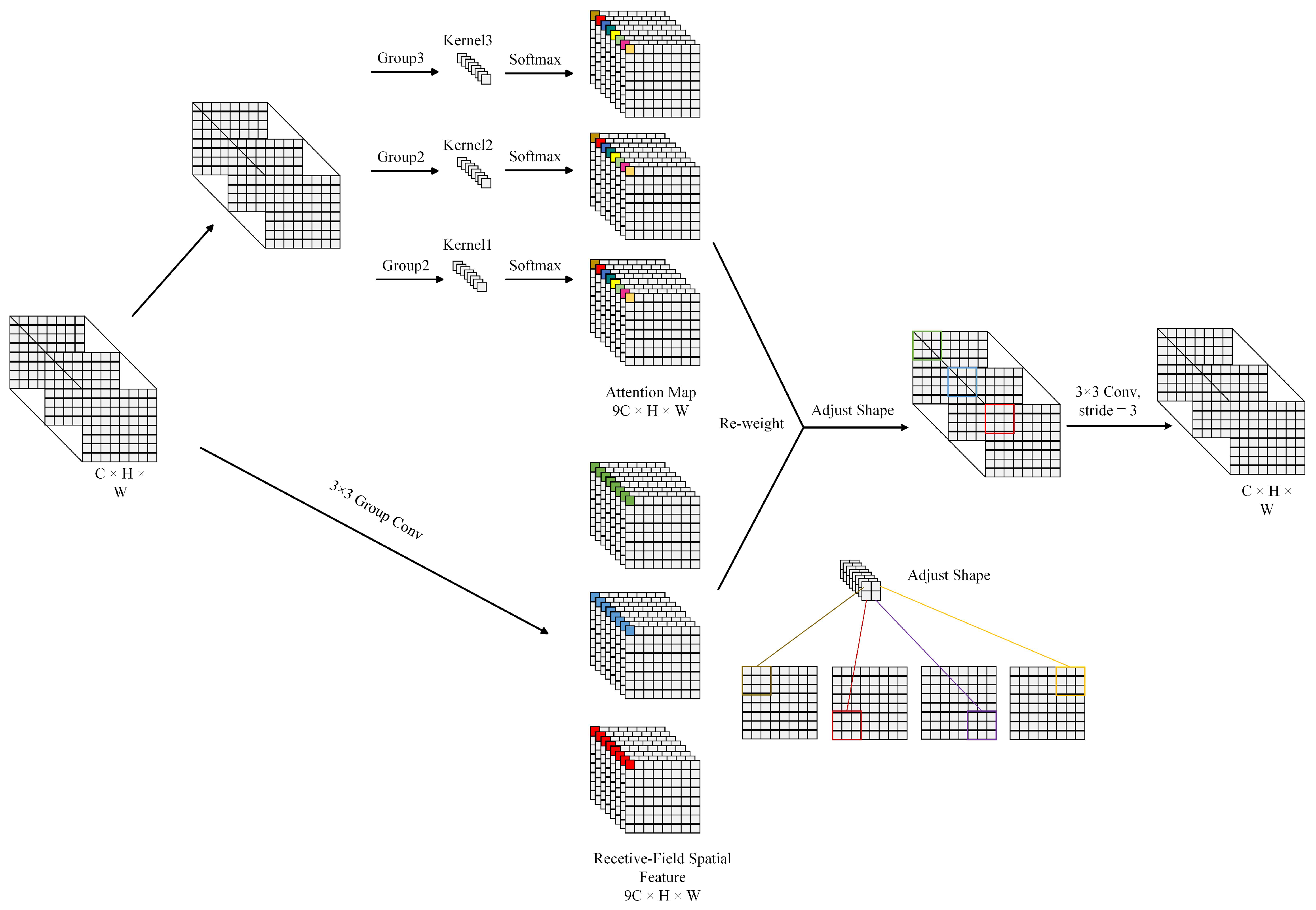 Electronics 14 01810 g002