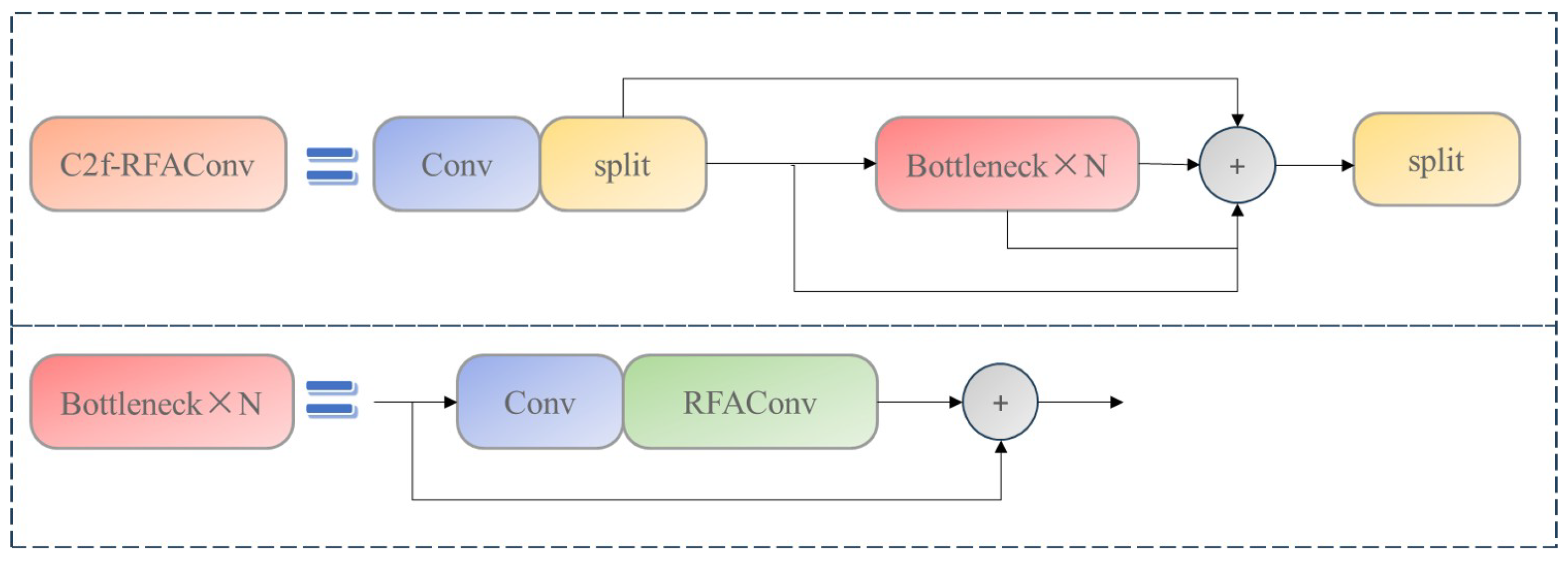 Electronics 14 01810 g003