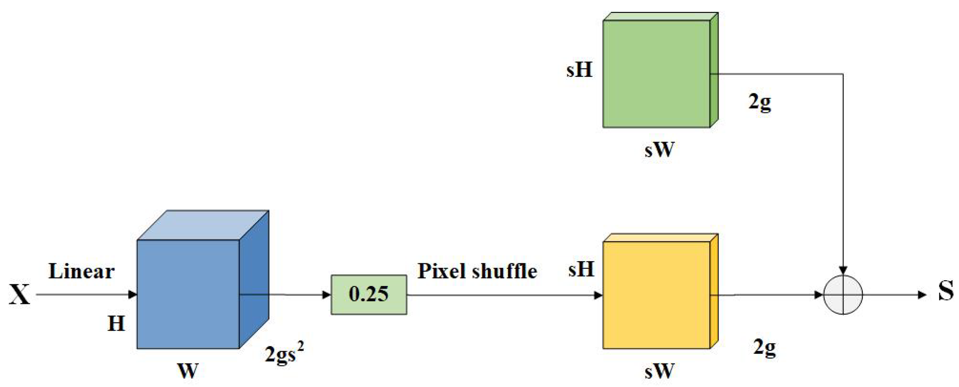 Electronics 14 01810 g005