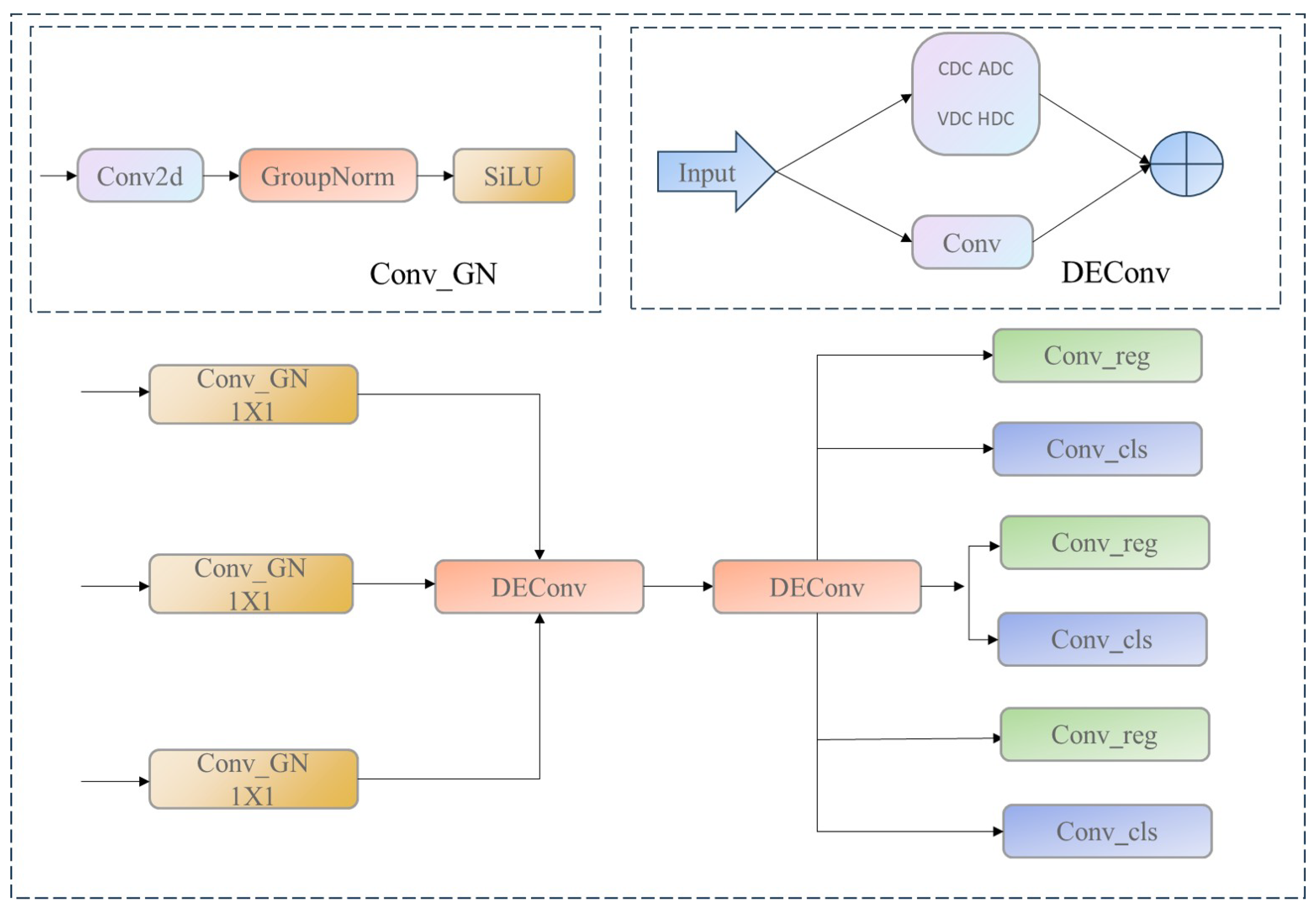 Electronics 14 01810 g006