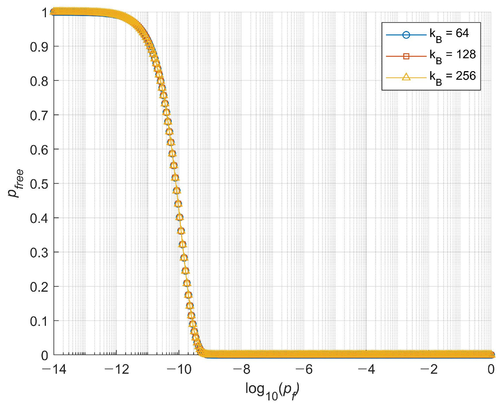Electronics 14 01812 g002