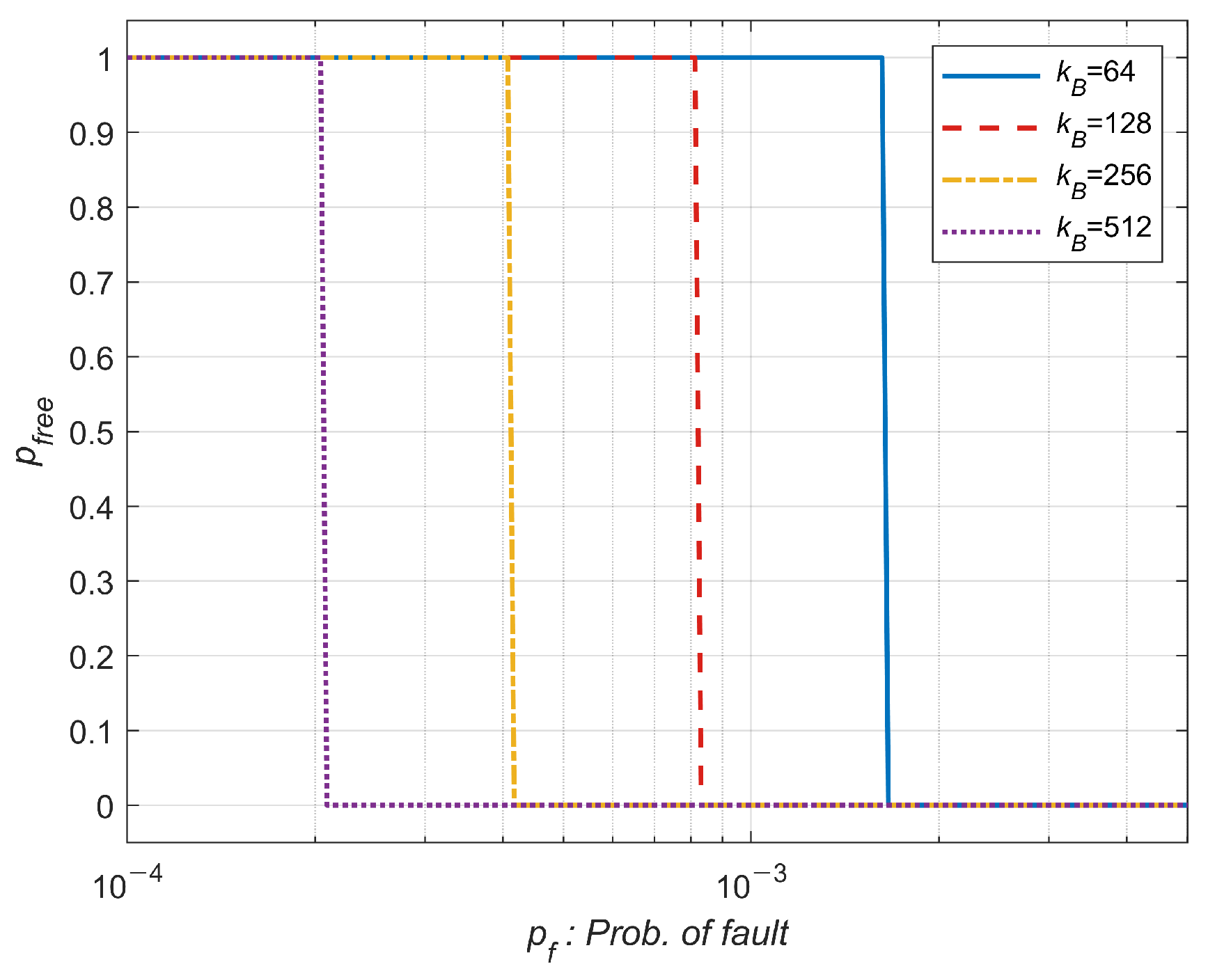 Electronics 14 01812 g003