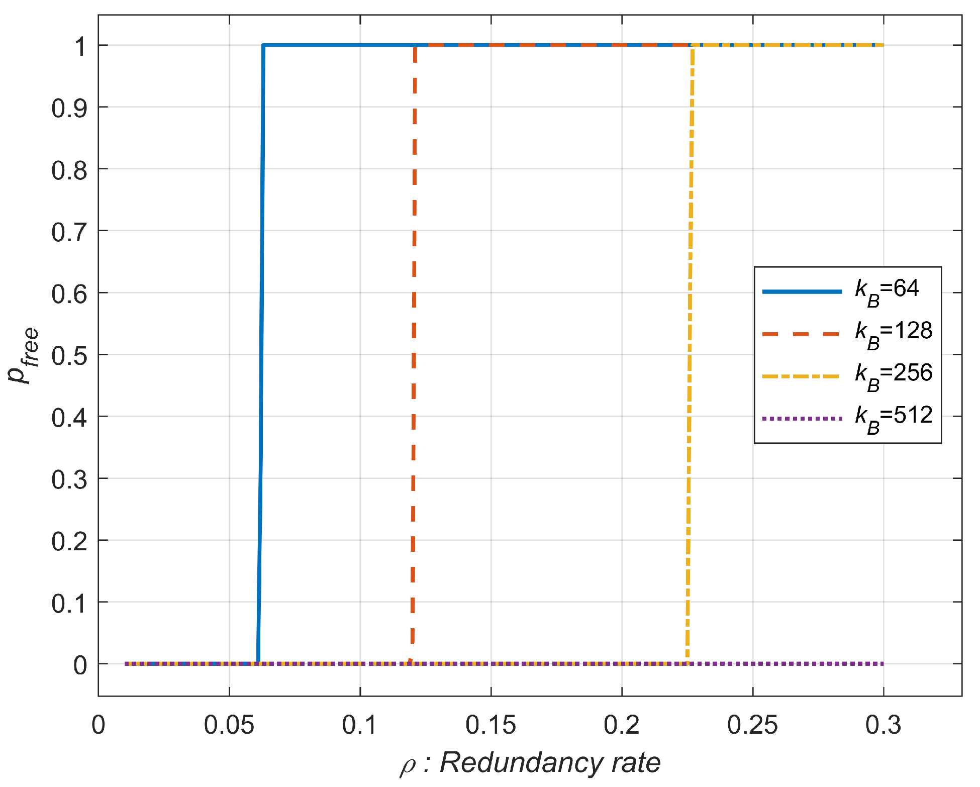 Electronics 14 01812 g004