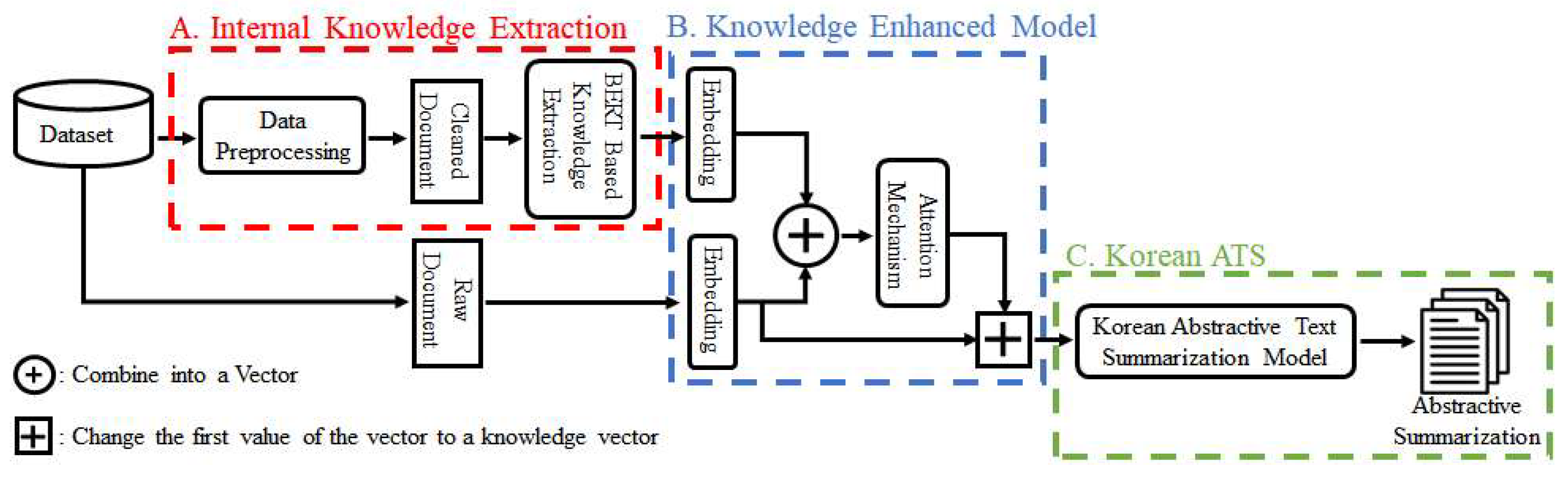 Electronics 14 01813 g001