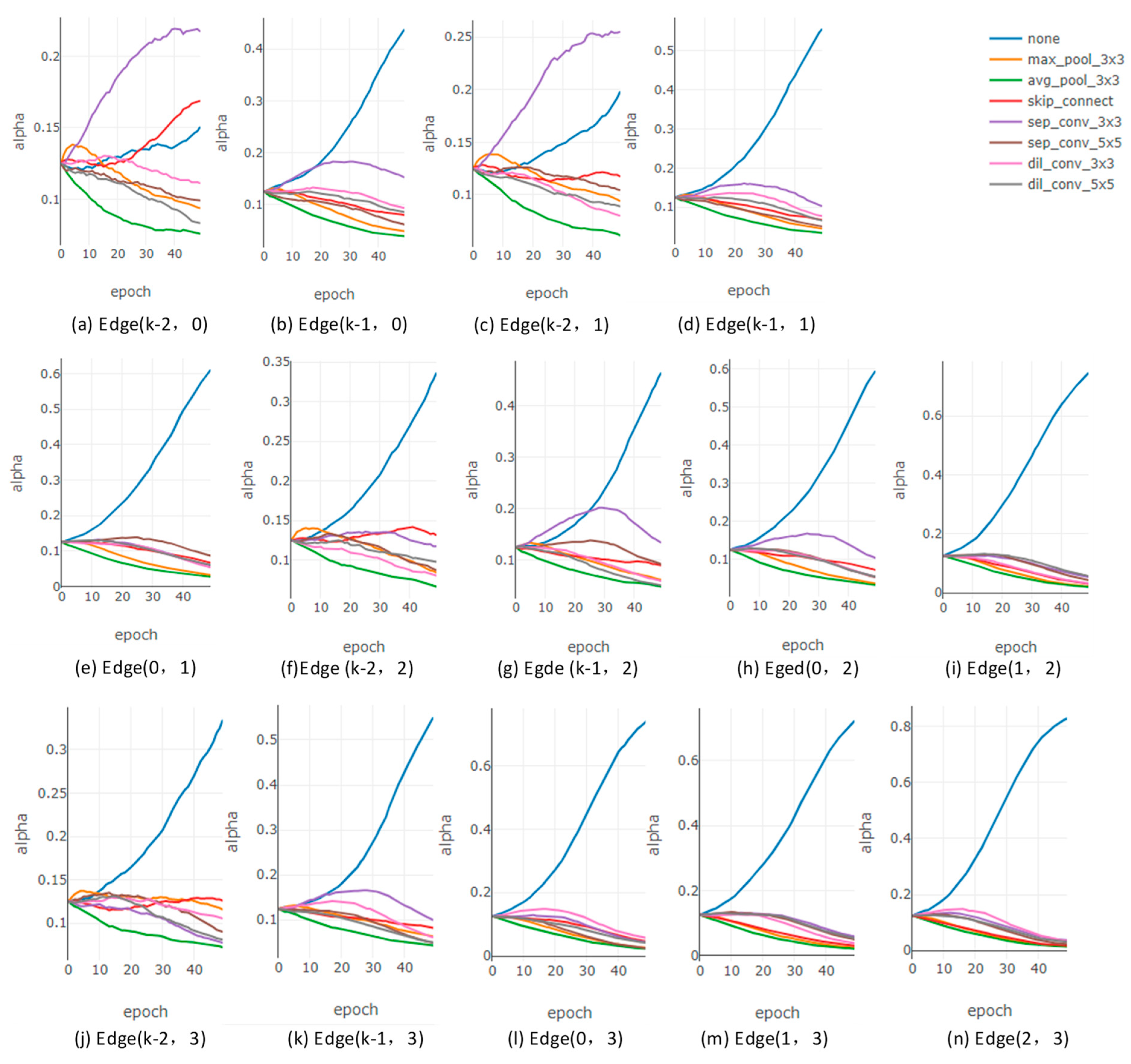 Electronics 14 01820 g002