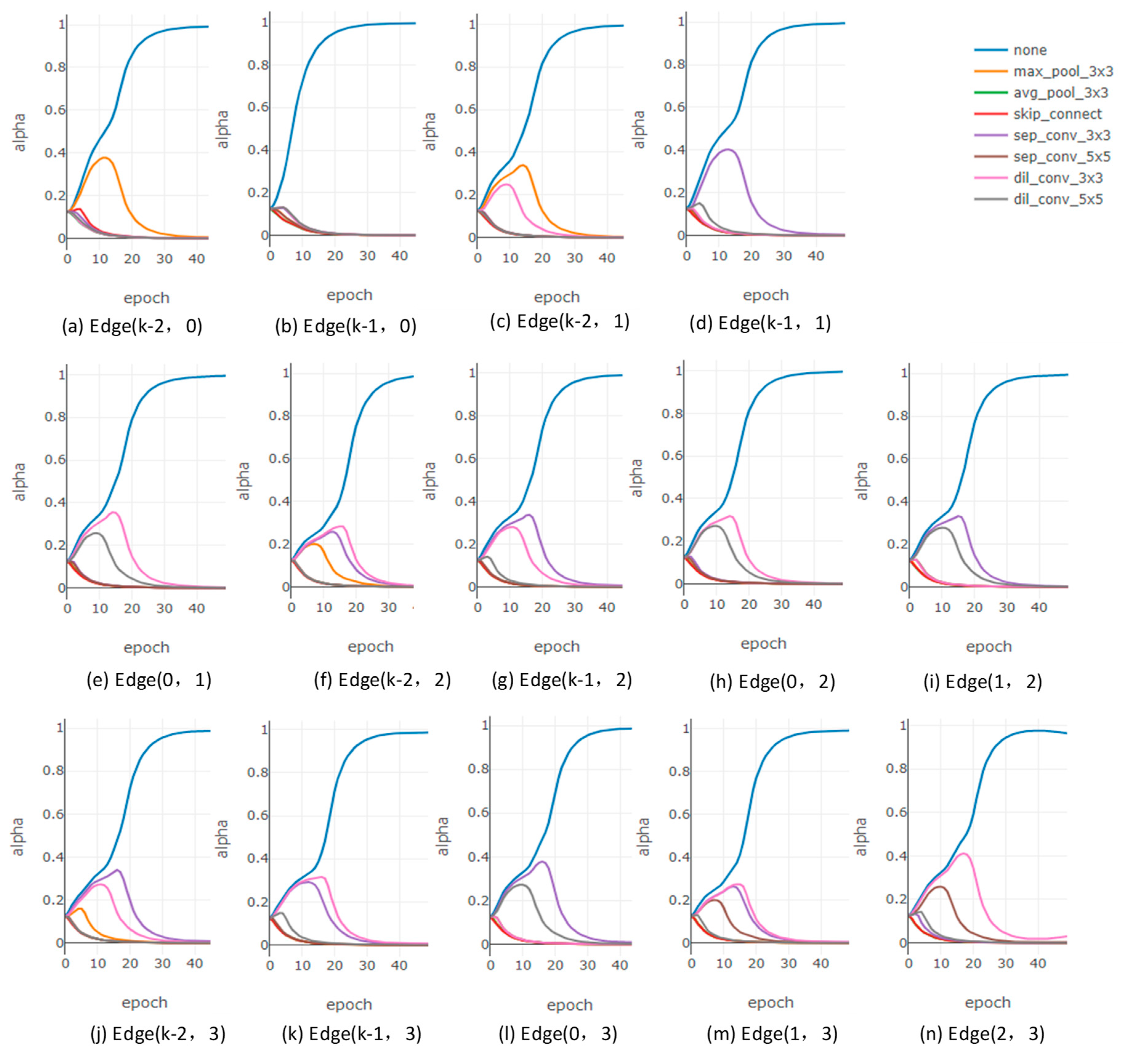 Electronics 14 01820 g005