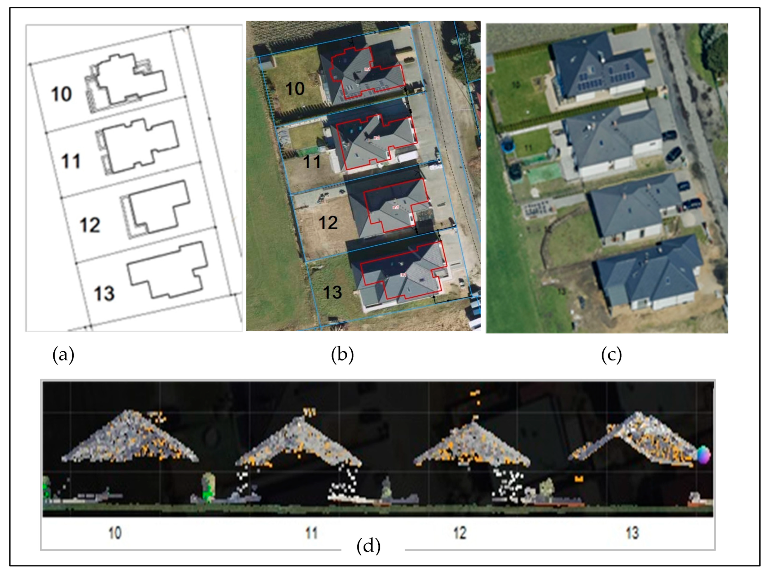 Electronics 14 01821 g005