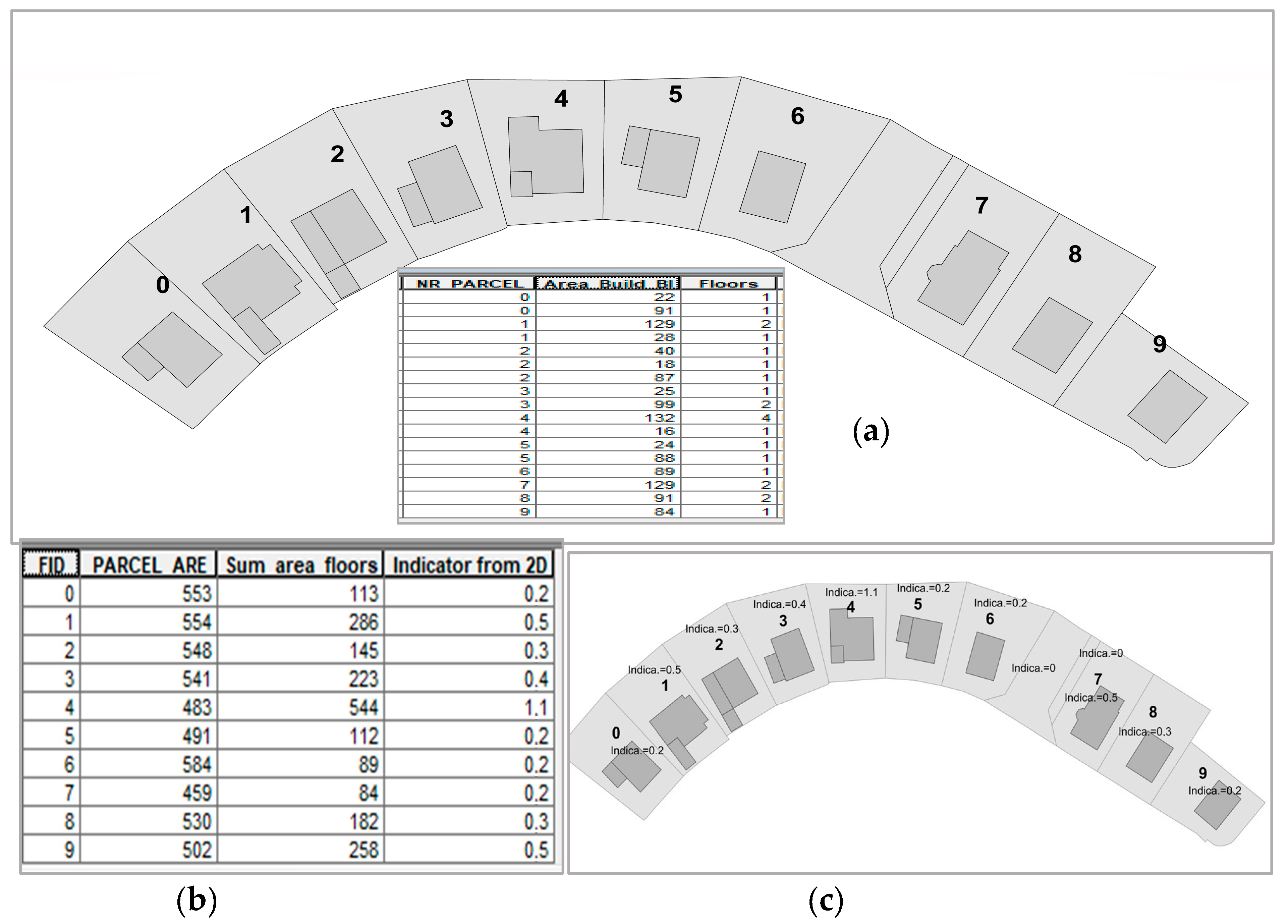 Electronics 14 01821 g006