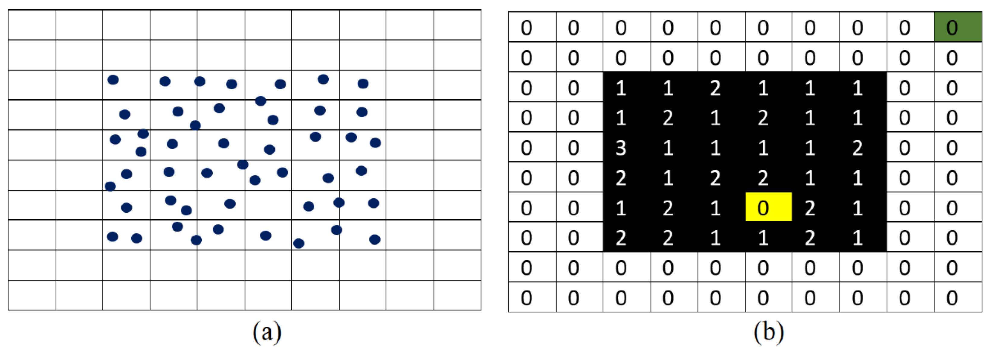 Electronics 14 01821 g008