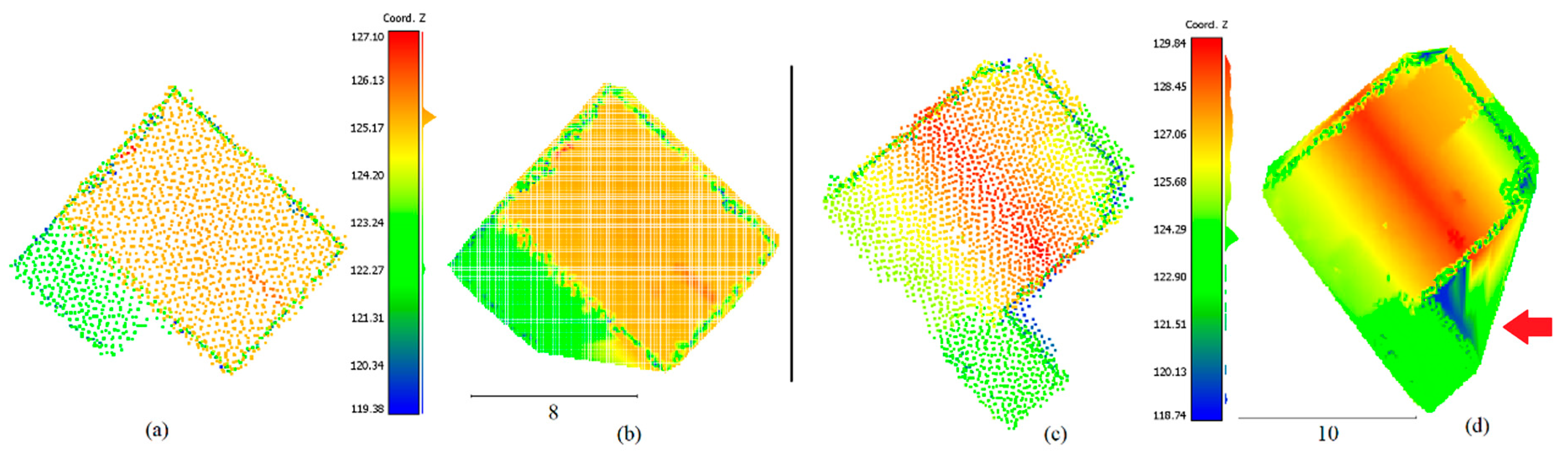 Electronics 14 01821 g009