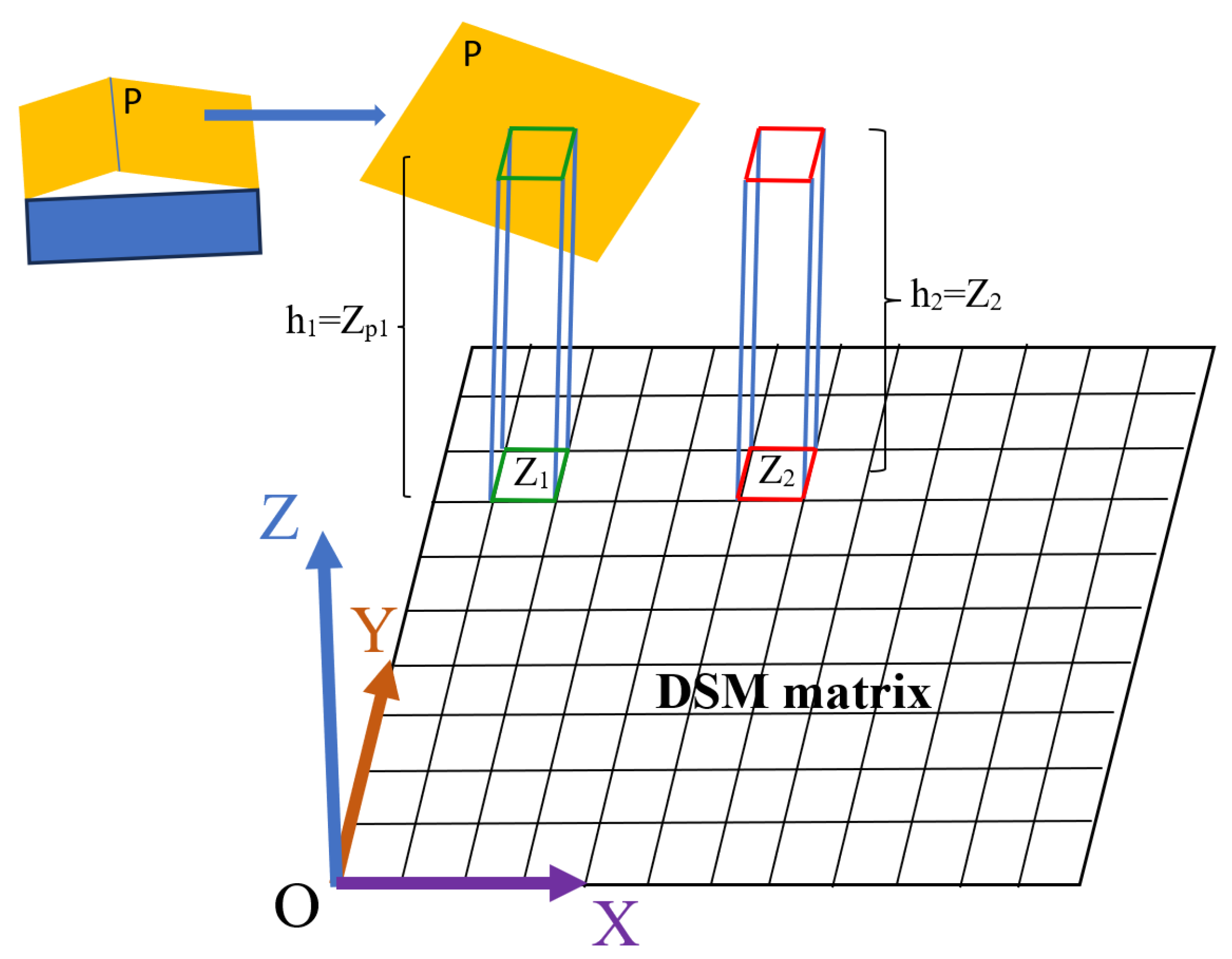 Electronics 14 01821 g010