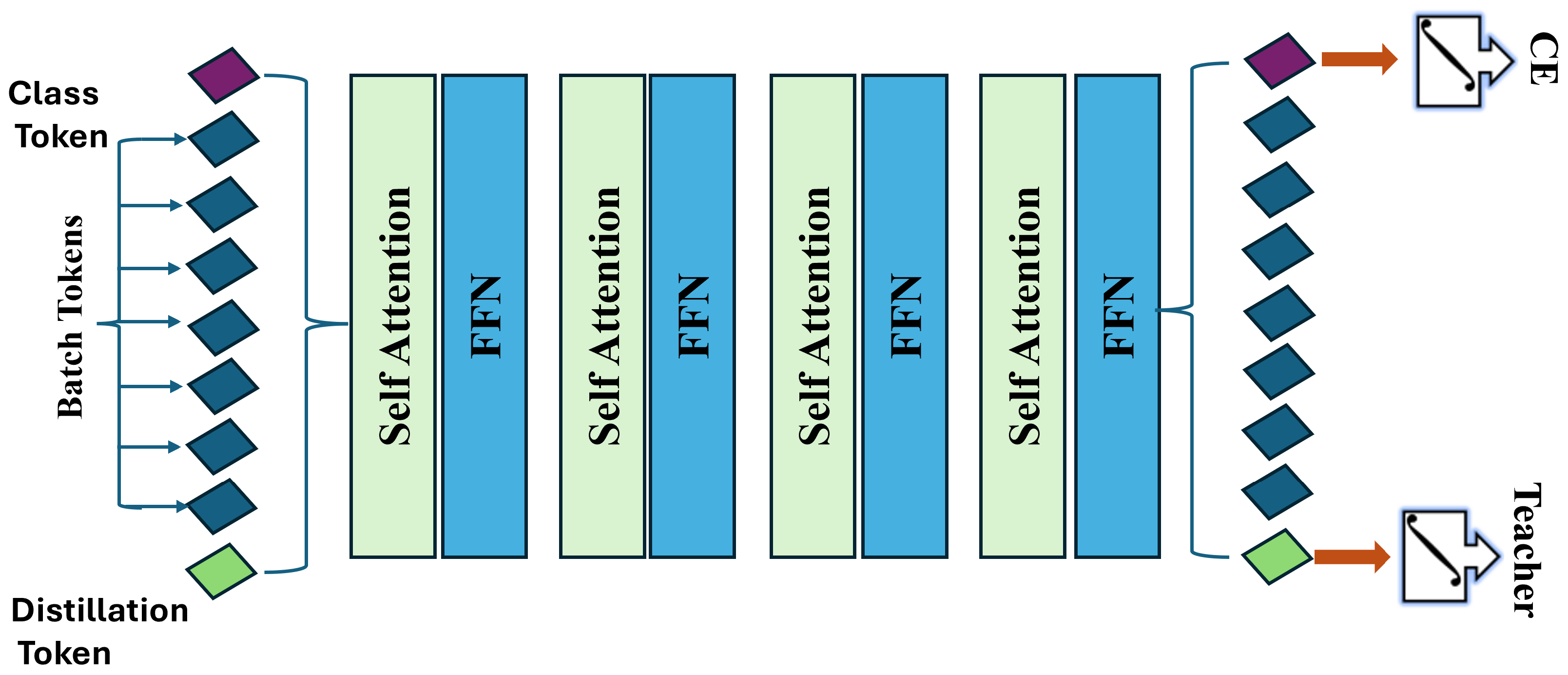Electronics 14 01822 g004