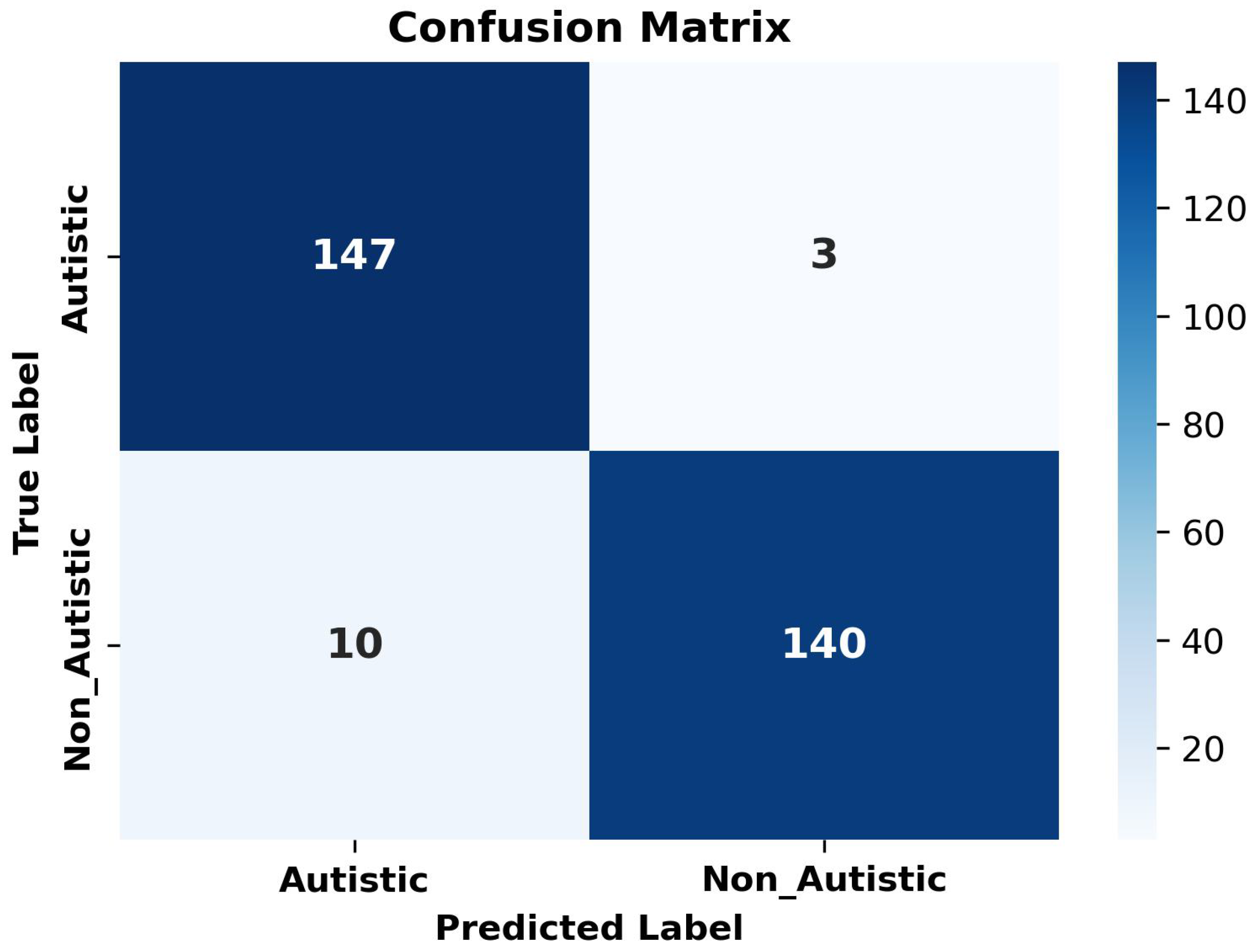 Electronics 14 01822 g009