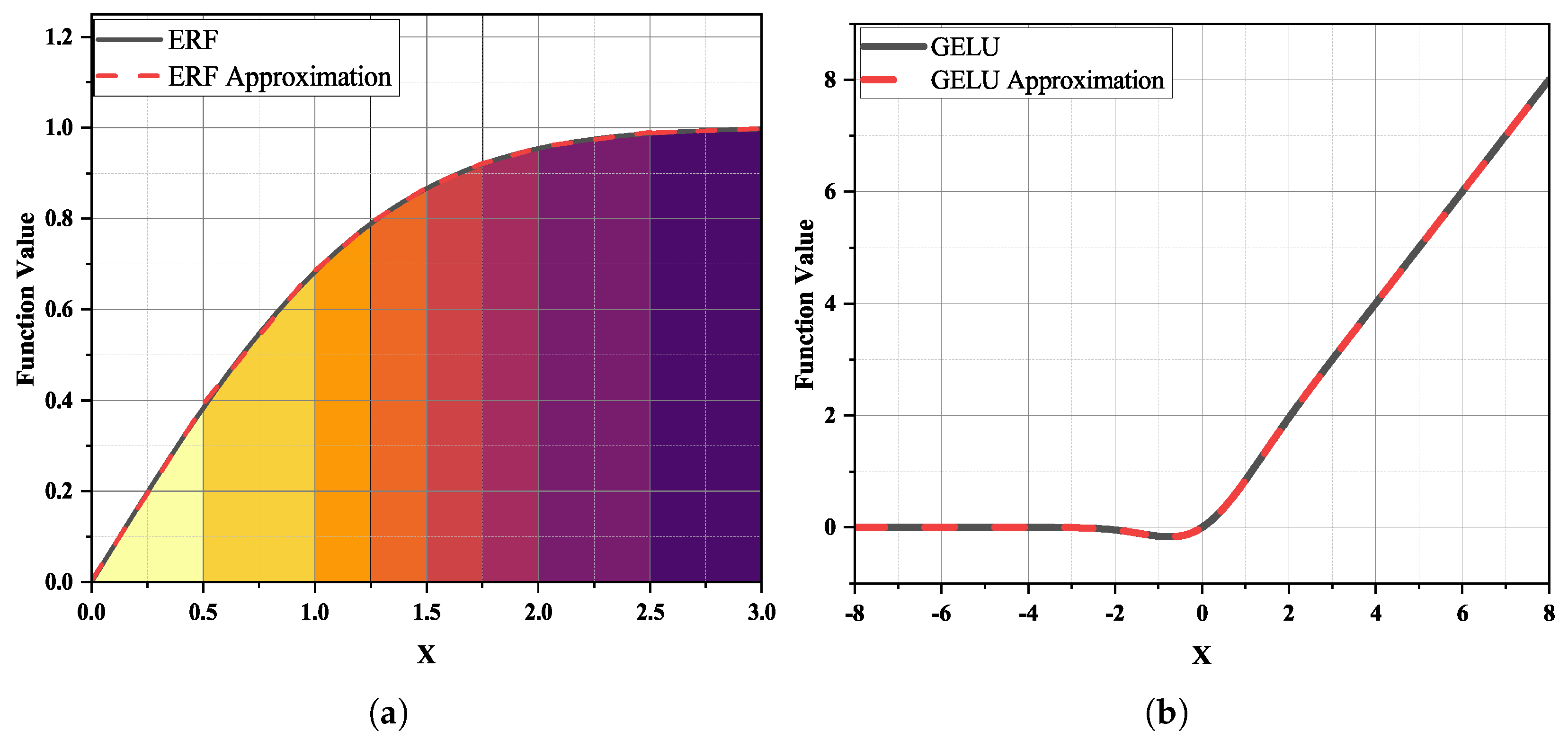 Electronics 14 01825 g001