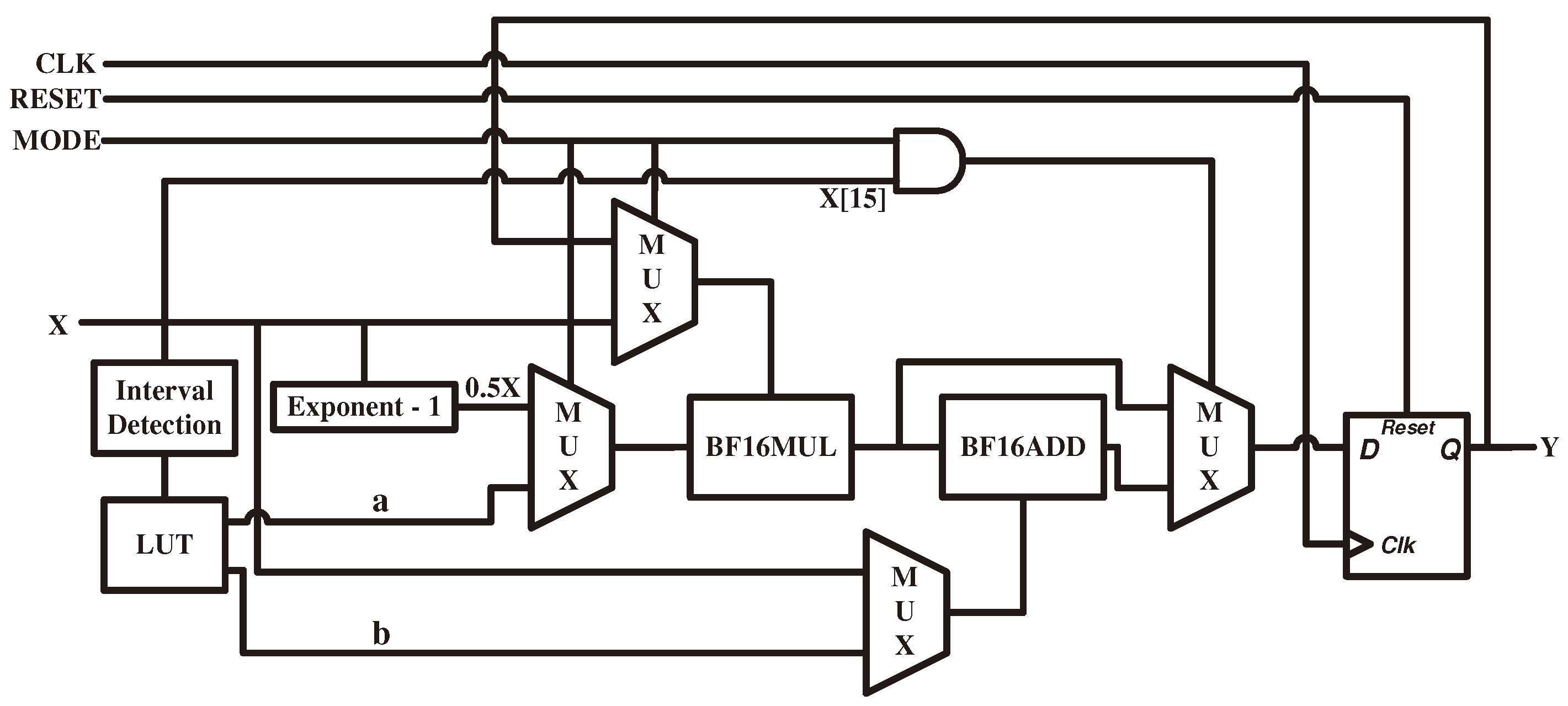 Electronics 14 01825 g003