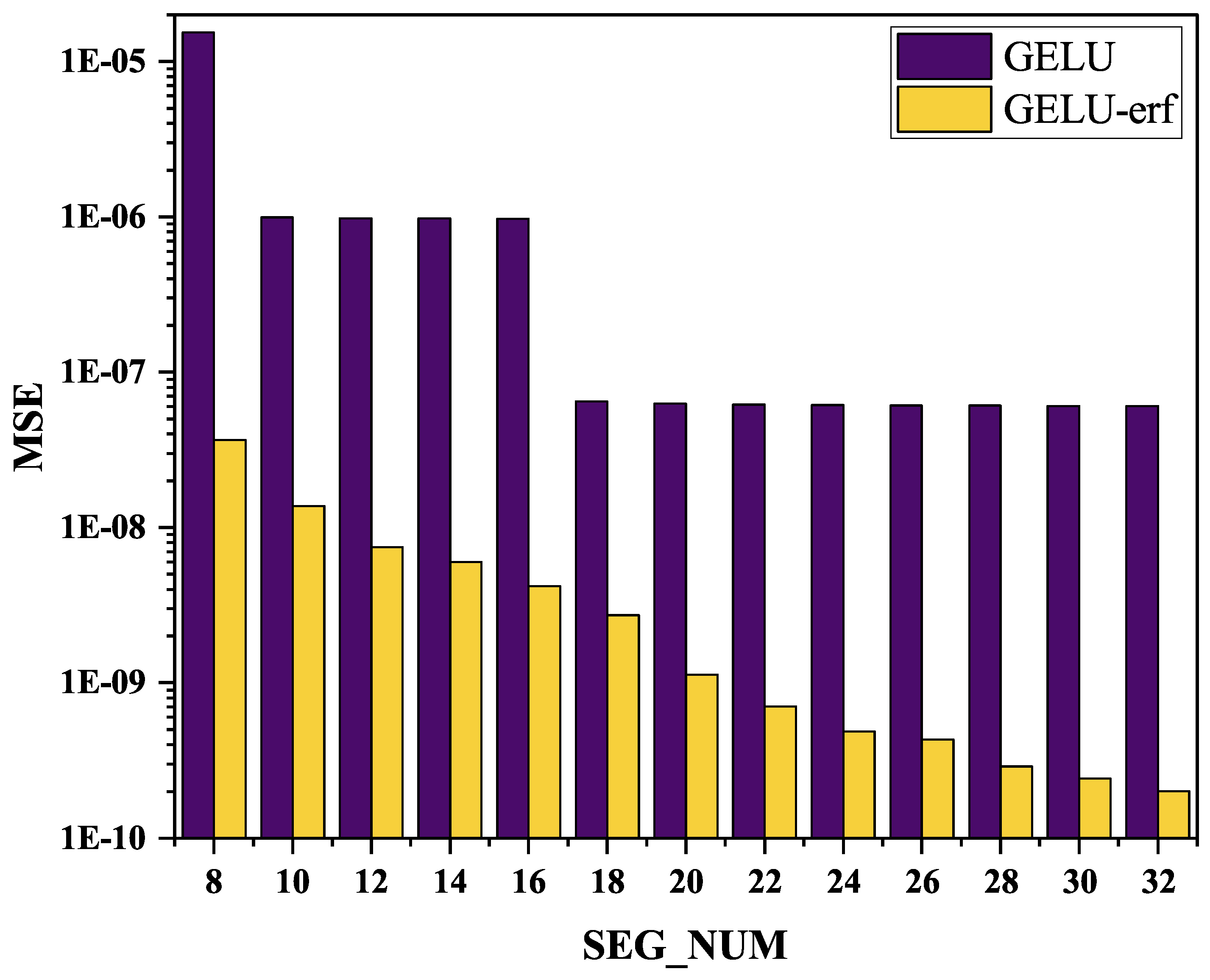 Electronics 14 01825 g006