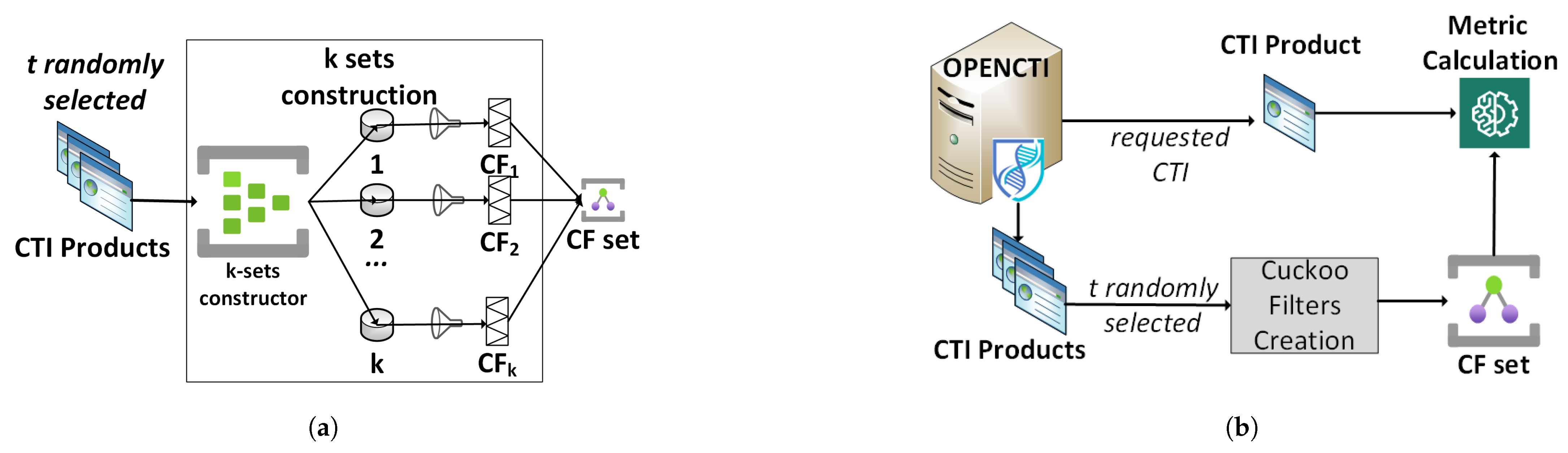 Electronics 14 01826 g004
