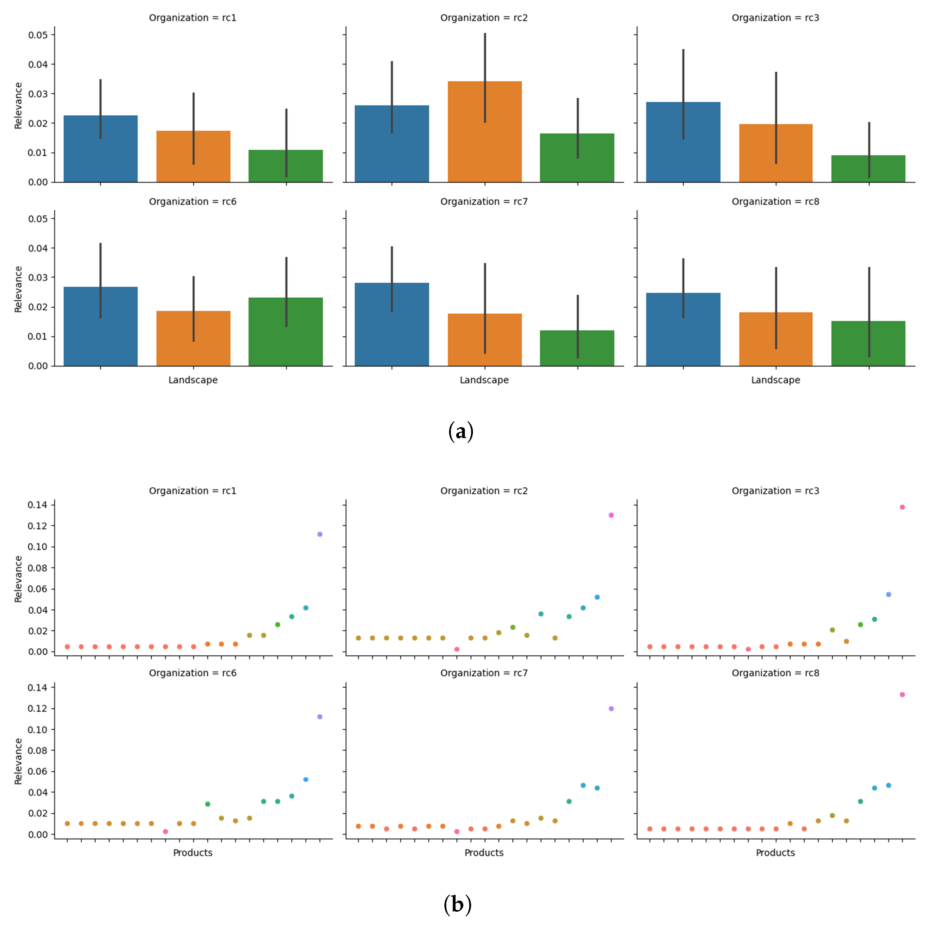 Electronics 14 01826 g006