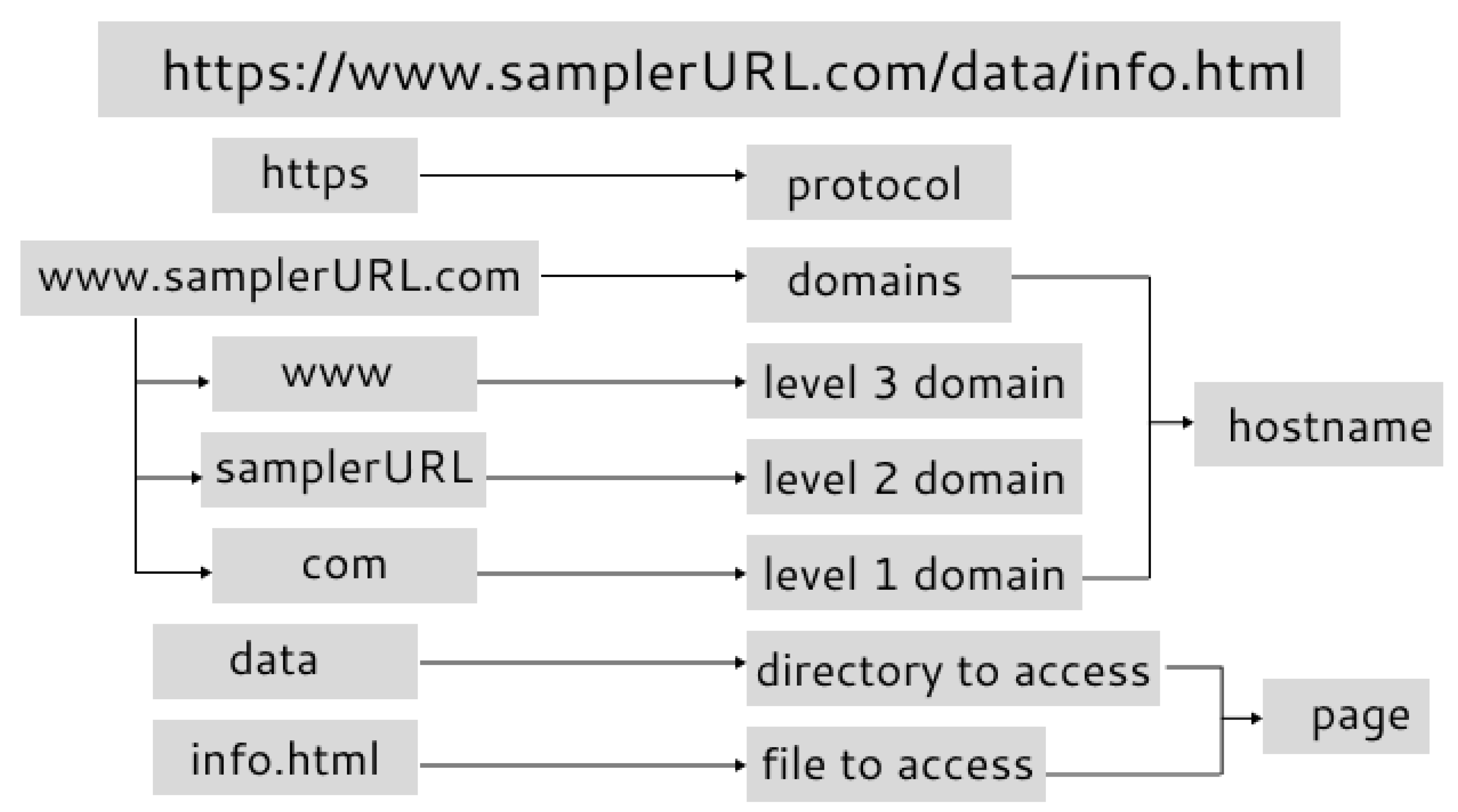 Electronics 14 01827 g001