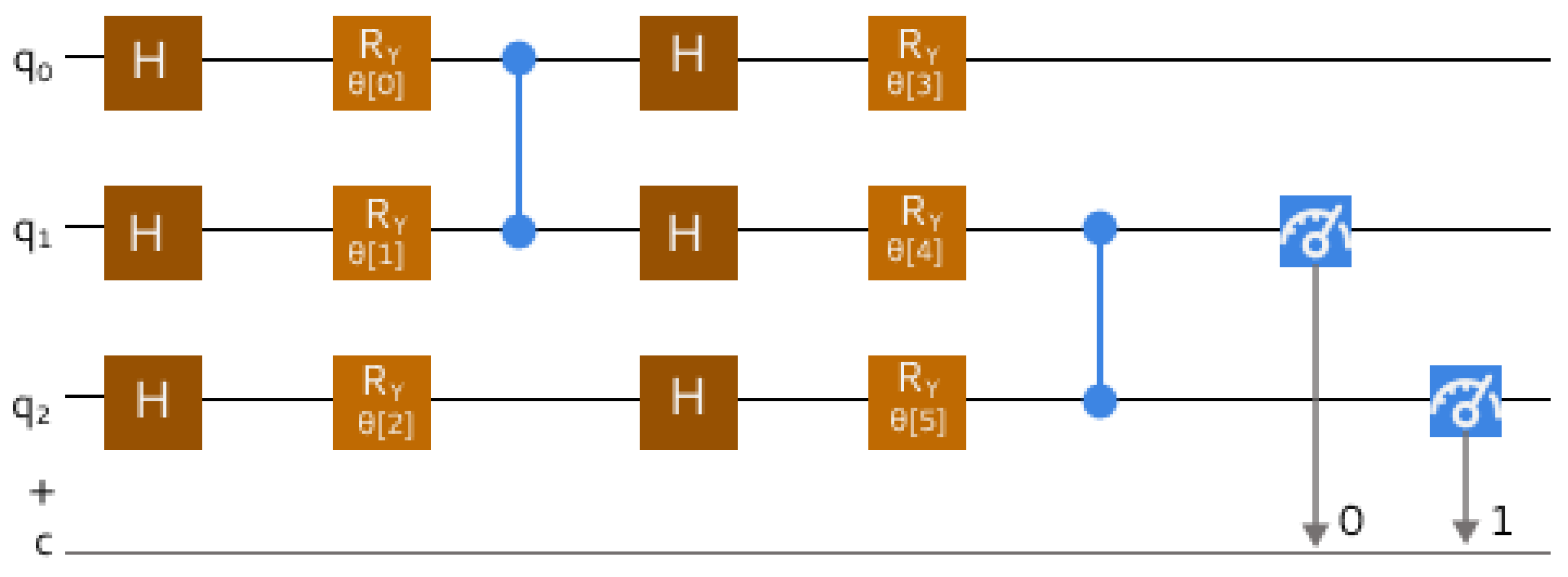 Electronics 14 01827 g003